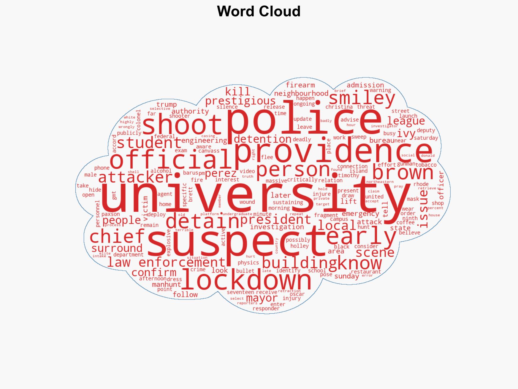 Brown University shooting What we know so far - Image 1