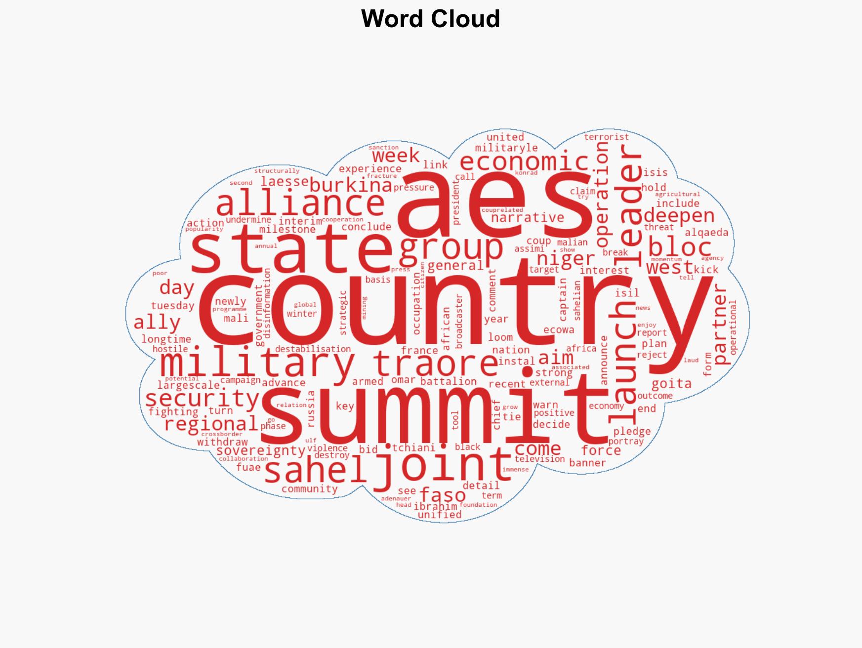 Burkina Faso leader vows AES alliance crackdown on armed groups in Sahel - Image 1