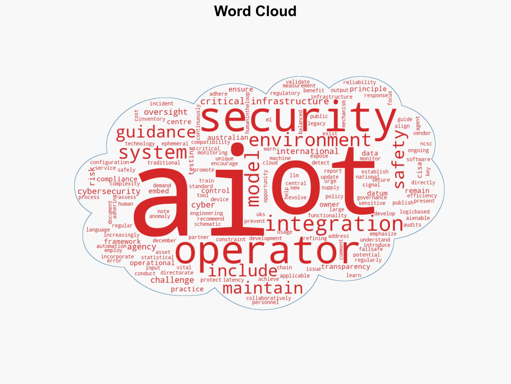 CISA and International Partners Issue Guidance for Secure AI in Infrastructure - Image 1