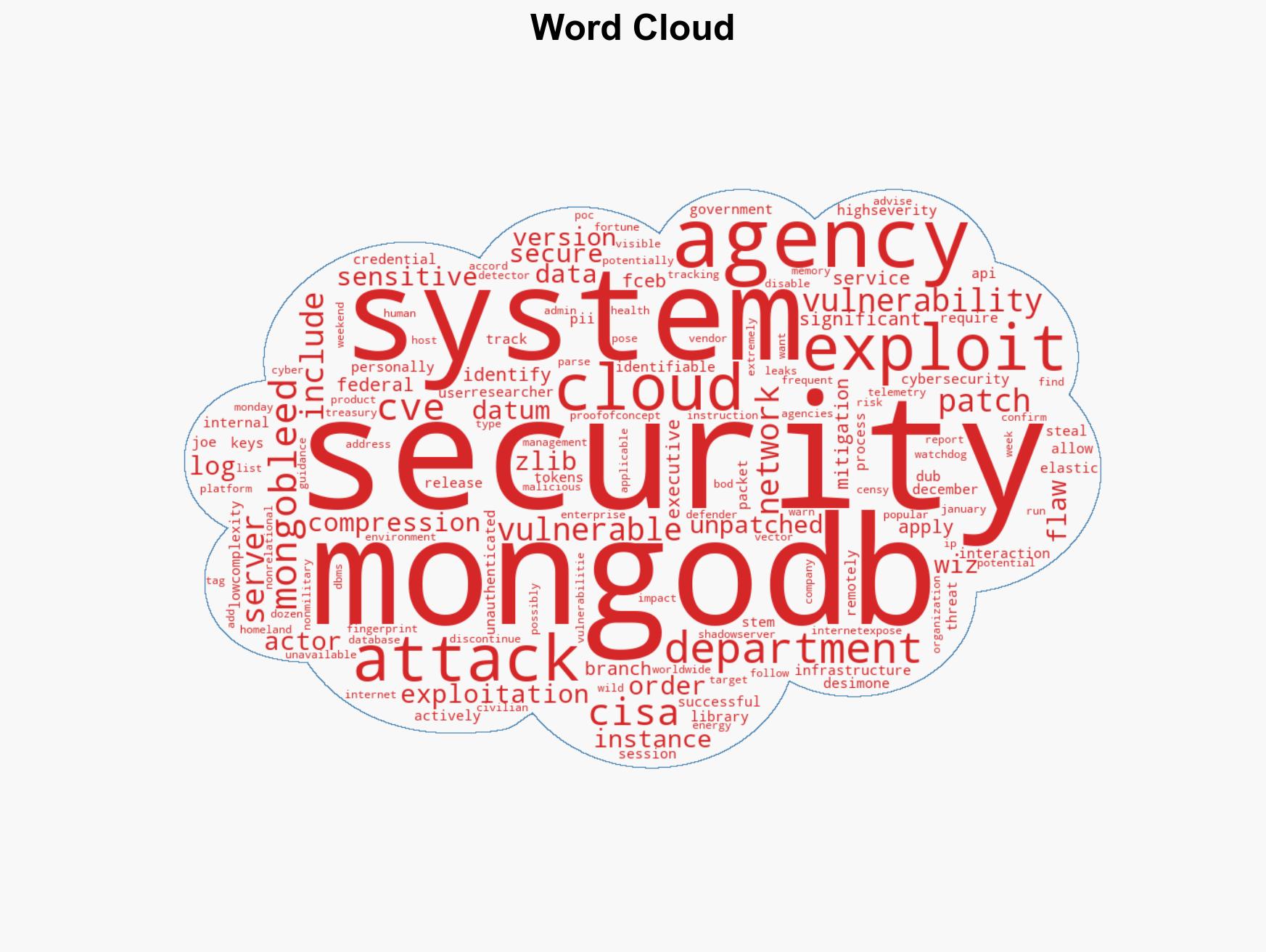 CISA orders feds to patch MongoBleed flaw exploited in attacks - Image 1