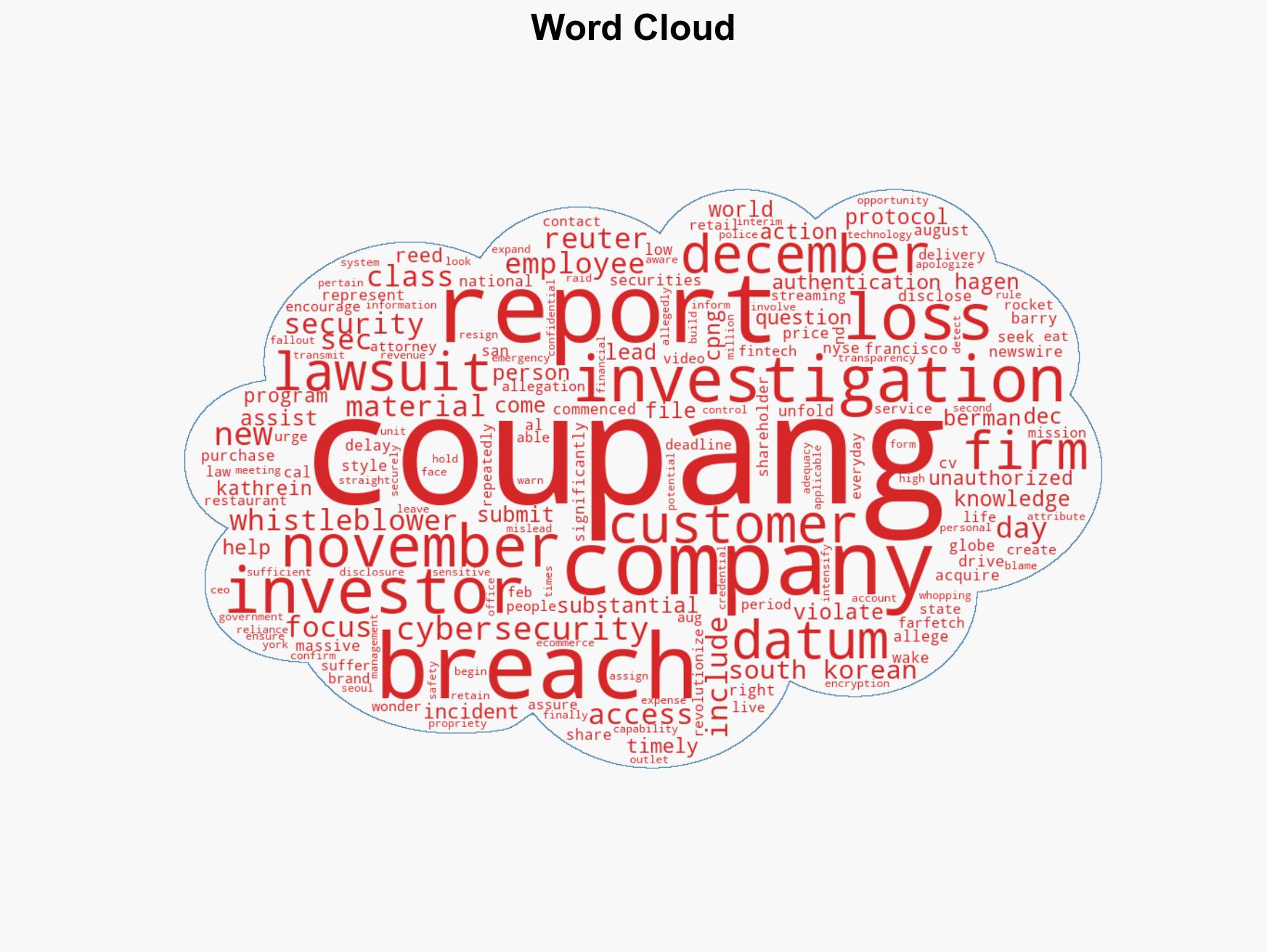 CPNG INVESTOR ALERT Coupang CPNG Hit With Securities Class Action Amid Massive Data Breach Questions About Timely Disclosure Executive Departure Hagens Berman - Image 1
