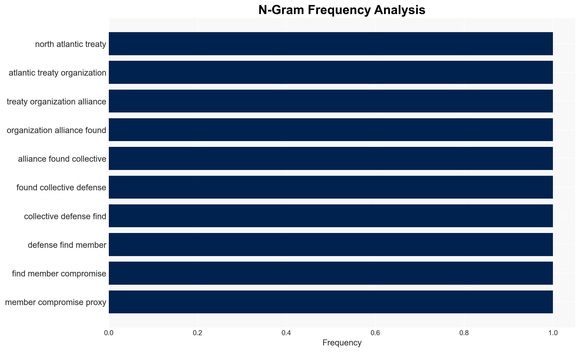 Canadian intelligence officer caught sharing state secrets with Ukraine Is NATO plotting false flags to expand war against Russia - Image 4