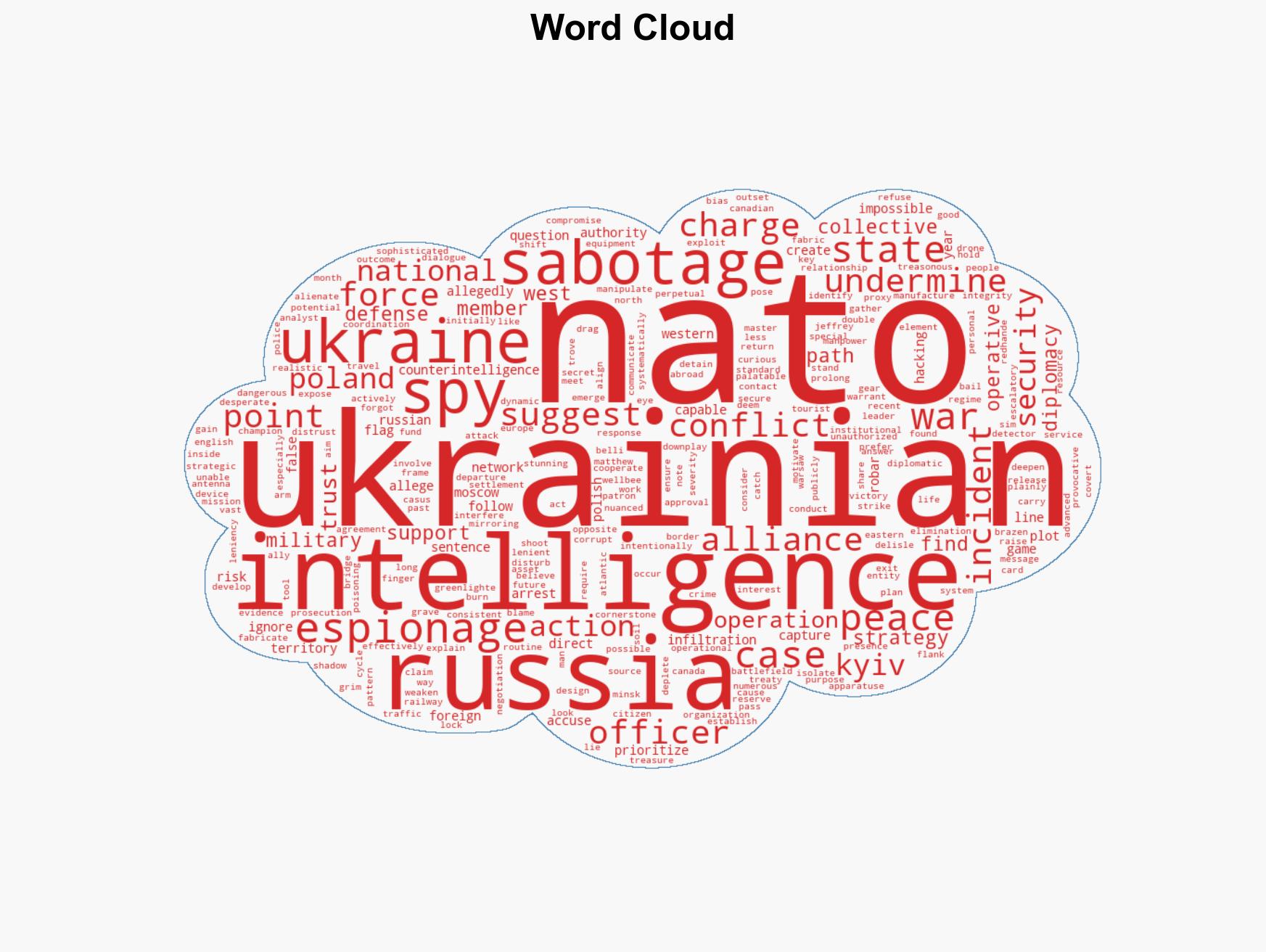 Canadian intelligence officer caught sharing state secrets with Ukraine Is NATO plotting false flags to expand war against Russia - Image 1