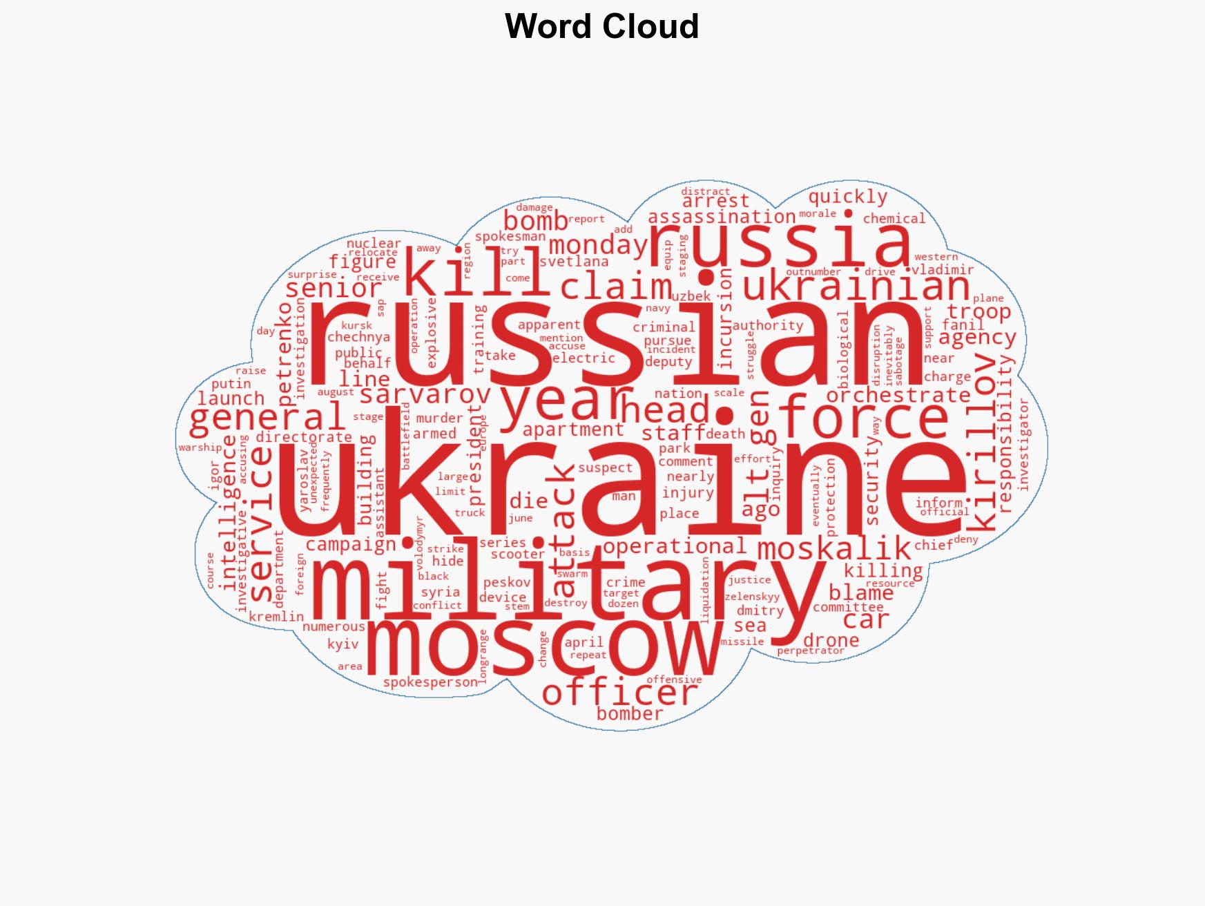 Car bomb kills Russian general in Moscow - Image 1