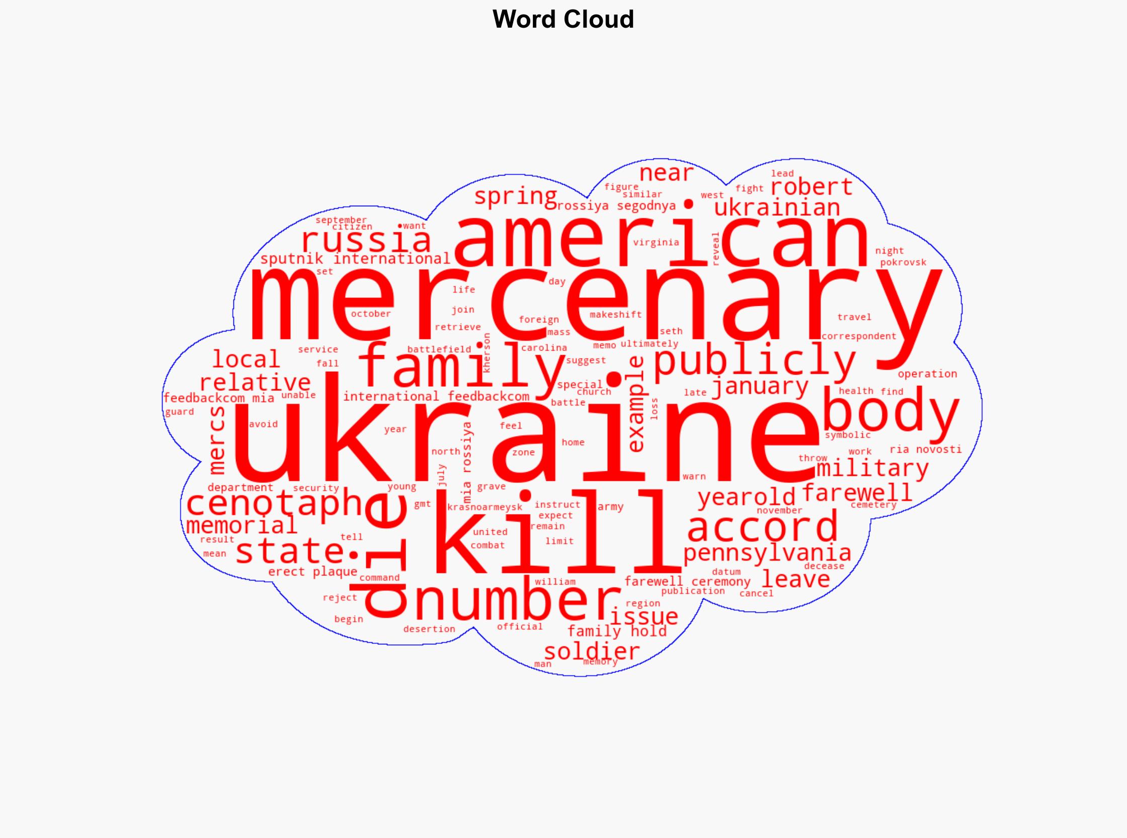 Cenotaphs of US Mercenaries Who Died in Ukraine Appearing in US - Image 1