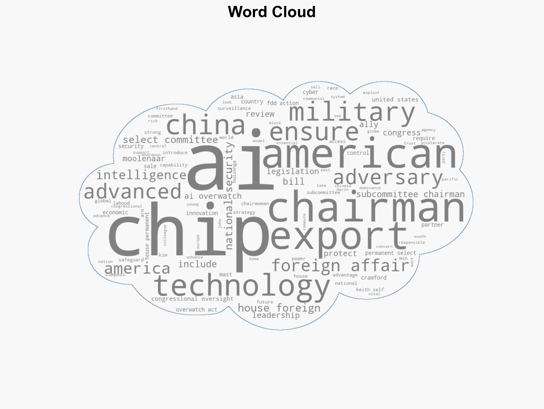 Chairman Mast Introduces AI OVERWATCH Act to Secure America's Technological Dominance - Image 1