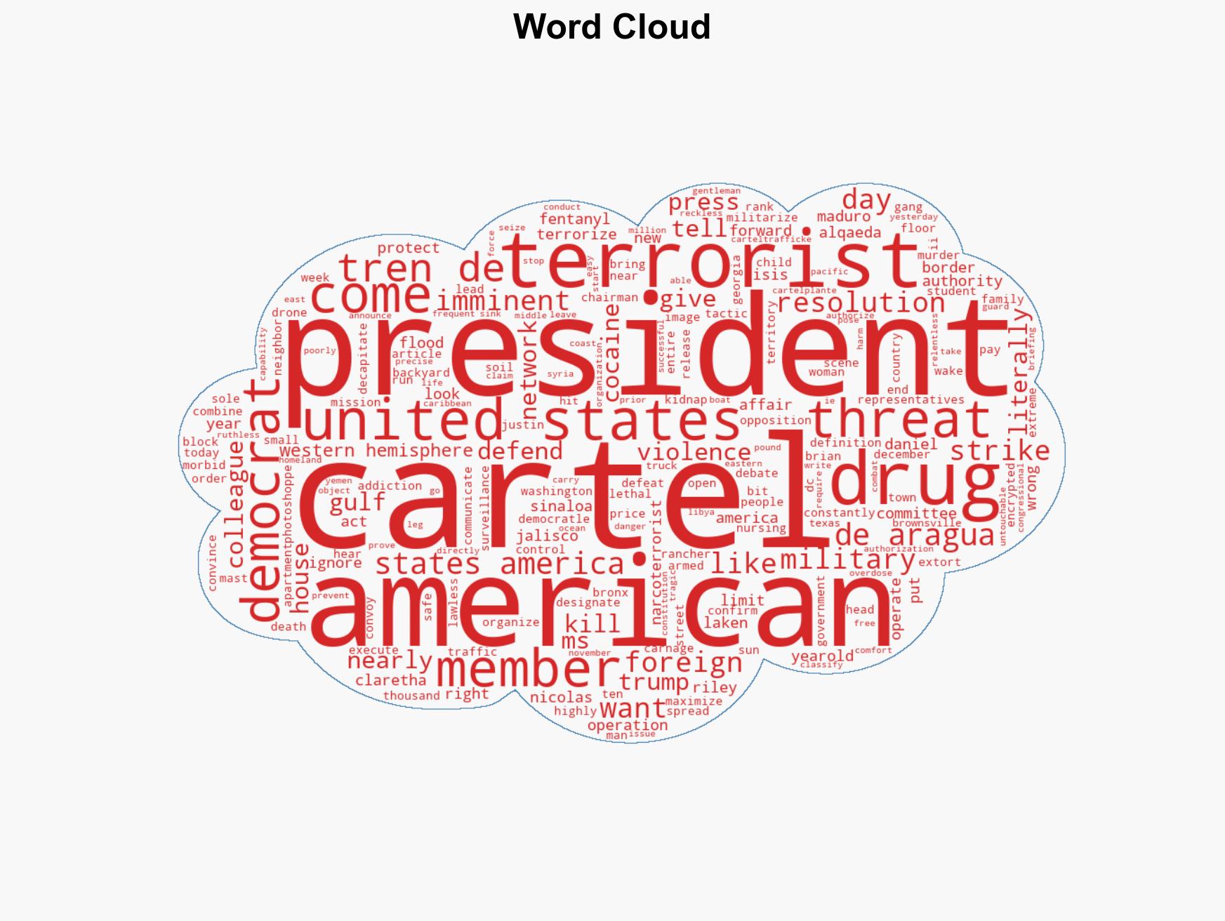Chairman Mast Leads GOP Debate Against Democrats' Ploy to Tie President Trump's Hands From Defending the US From Cartel Terrorists - Image 1