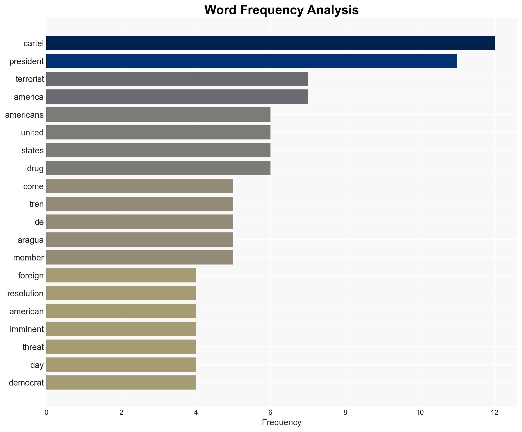 Chairman Mast Leads GOP Debate Against Democrats' Ploy to Tie President Trump's Hands From Defending the US From Cartel Terrorists - Image 3