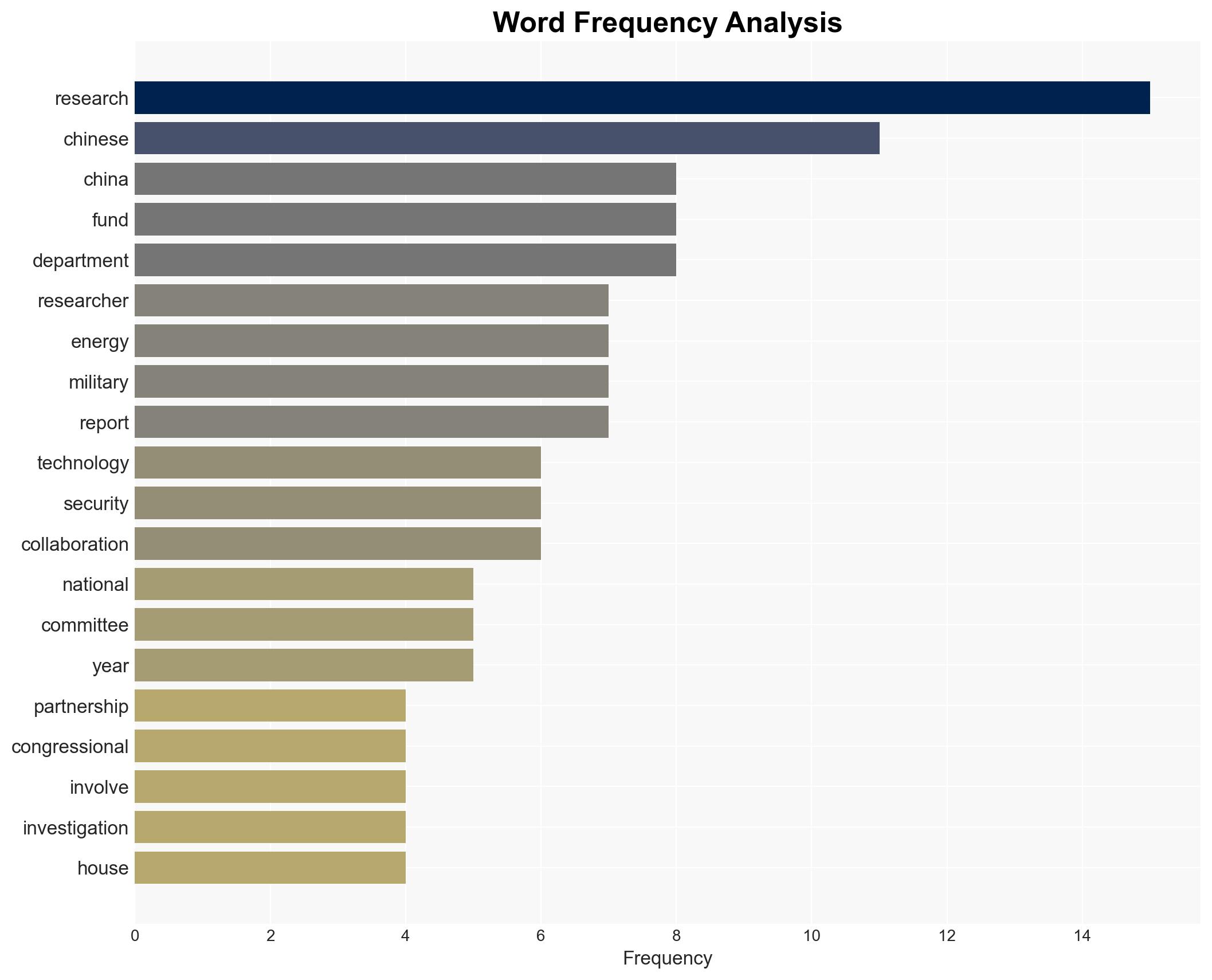 China exploits US-funded research on nuclear technology a congressional report says - Image 3