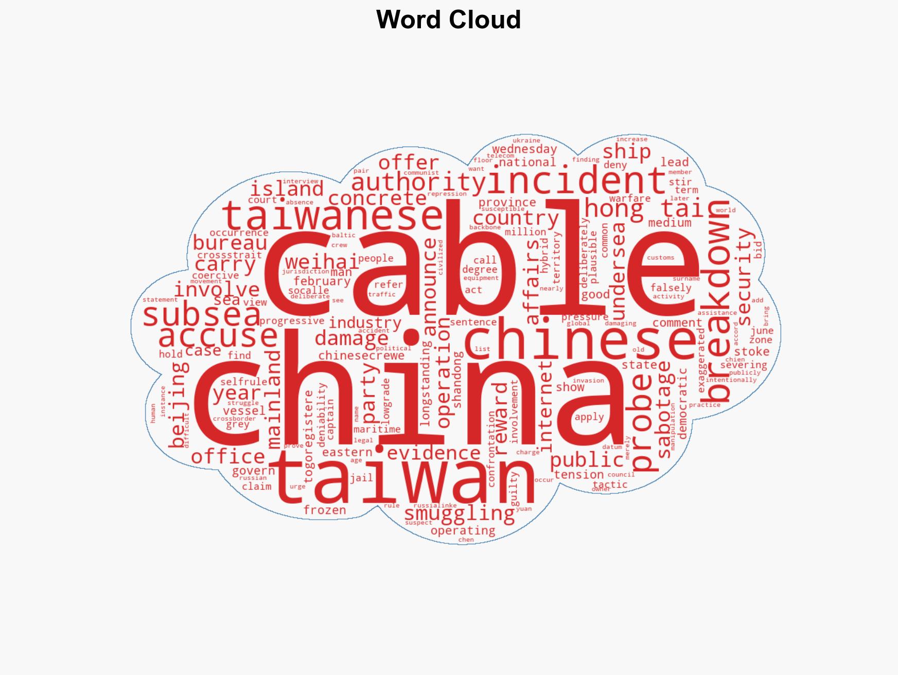 China probe finds Taiwanese men controlled ship that cut undersea cables - Image 1