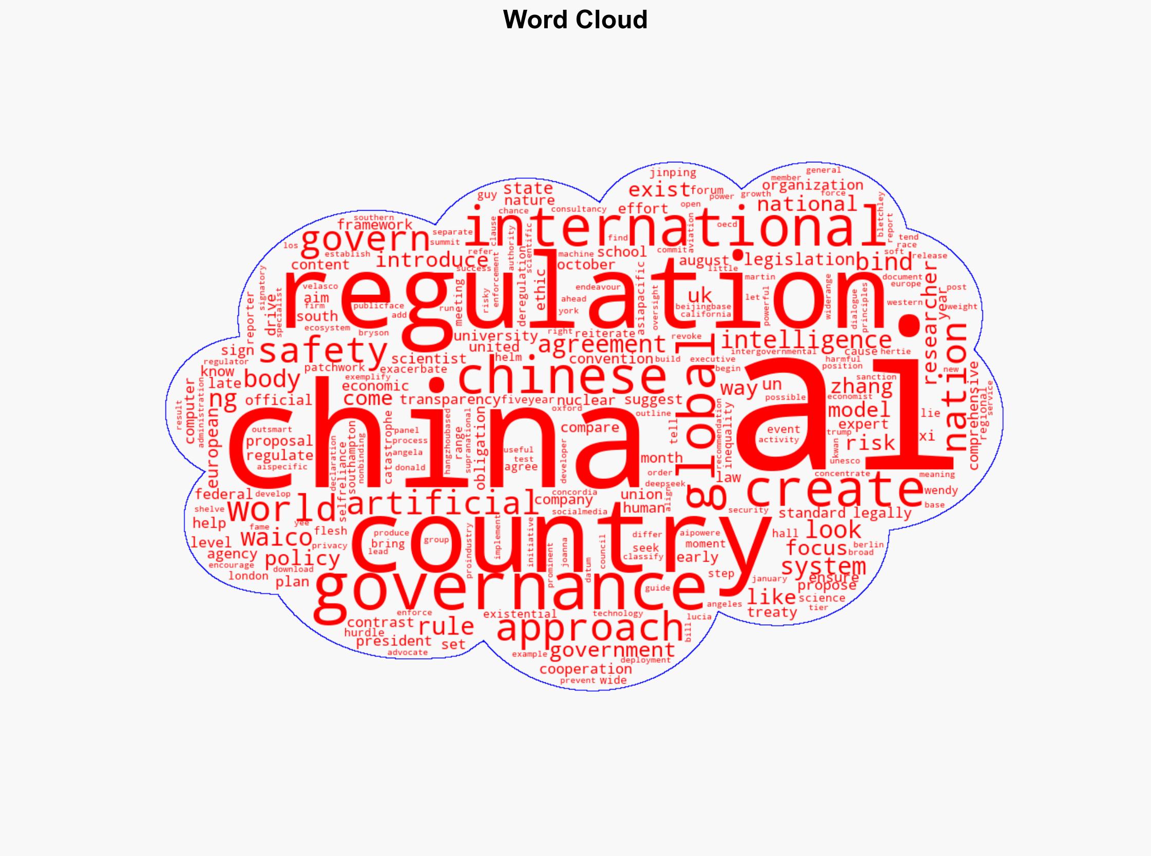 China wants to lead the world on AI regulation will the plan work - Image 1