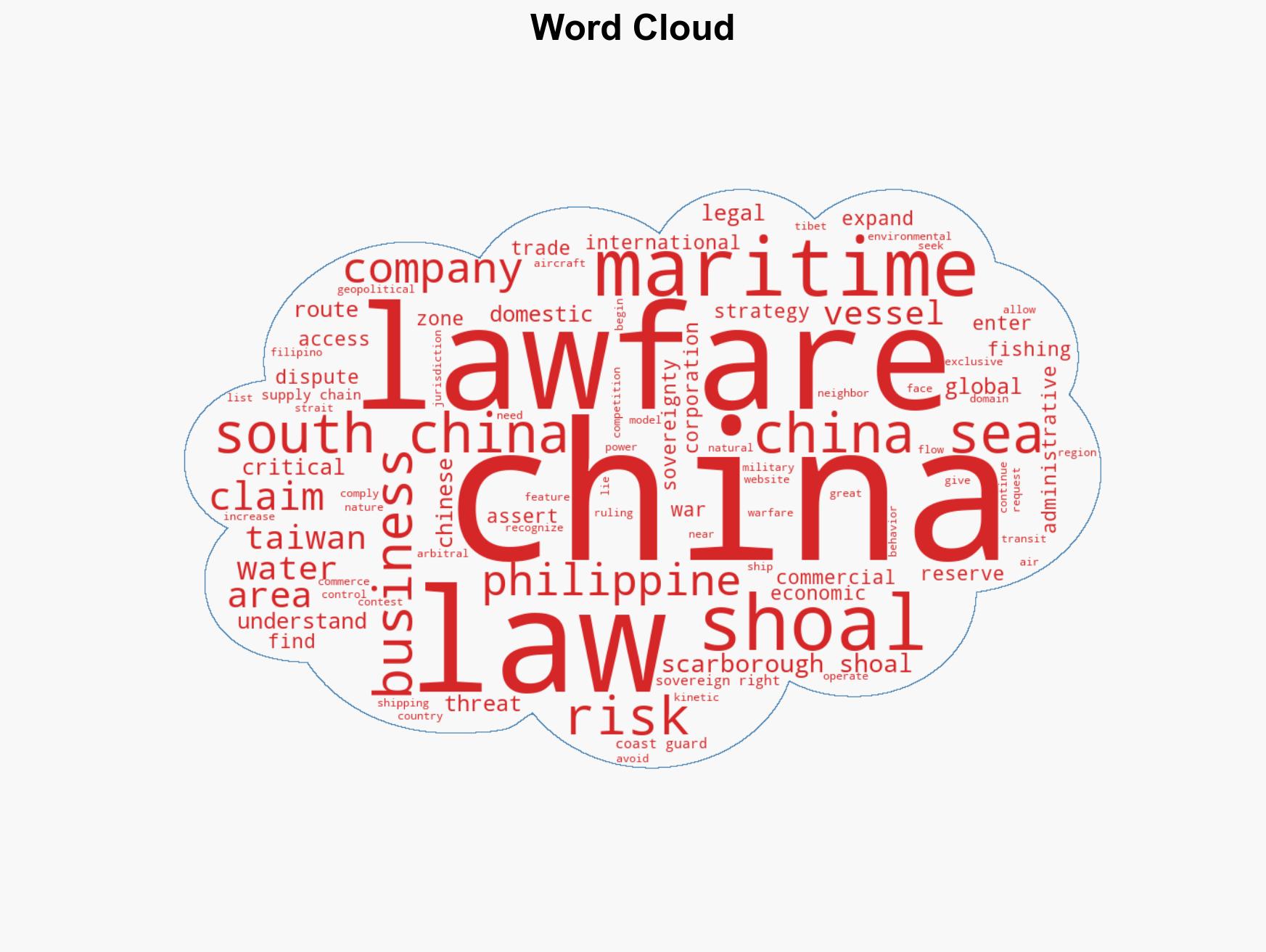 Chinas Lawfare Is Reshaping Sovereignty And Supply Chain Security - Image 1