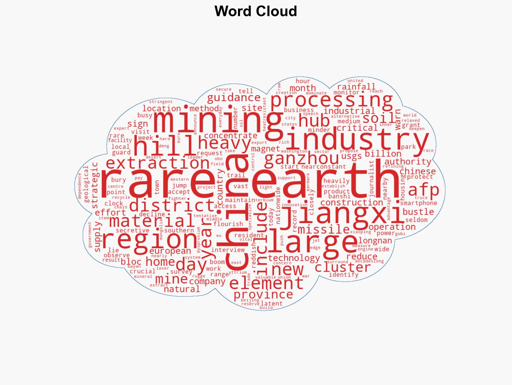 Chinas rare earths El Dorado gives strategic edge - Image 1