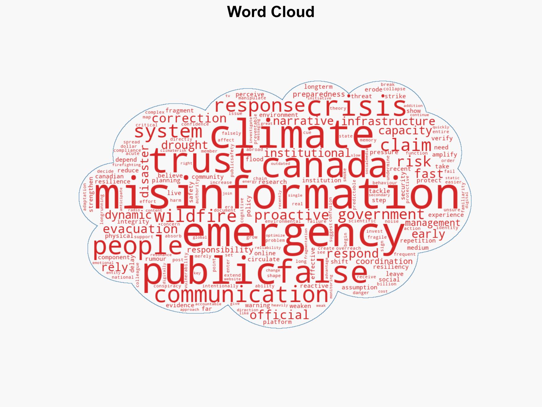 Climate misinformation is becoming a national security threat Canada isnt ready for it - Image 1