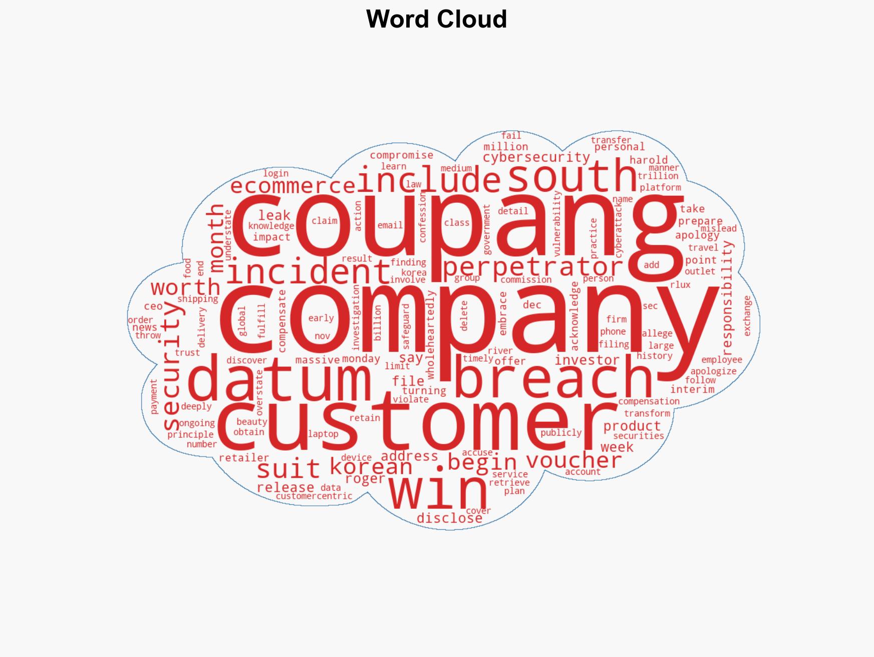 Coupang Makes Billion-Dollar Apology After Record Data Breach - Image 1