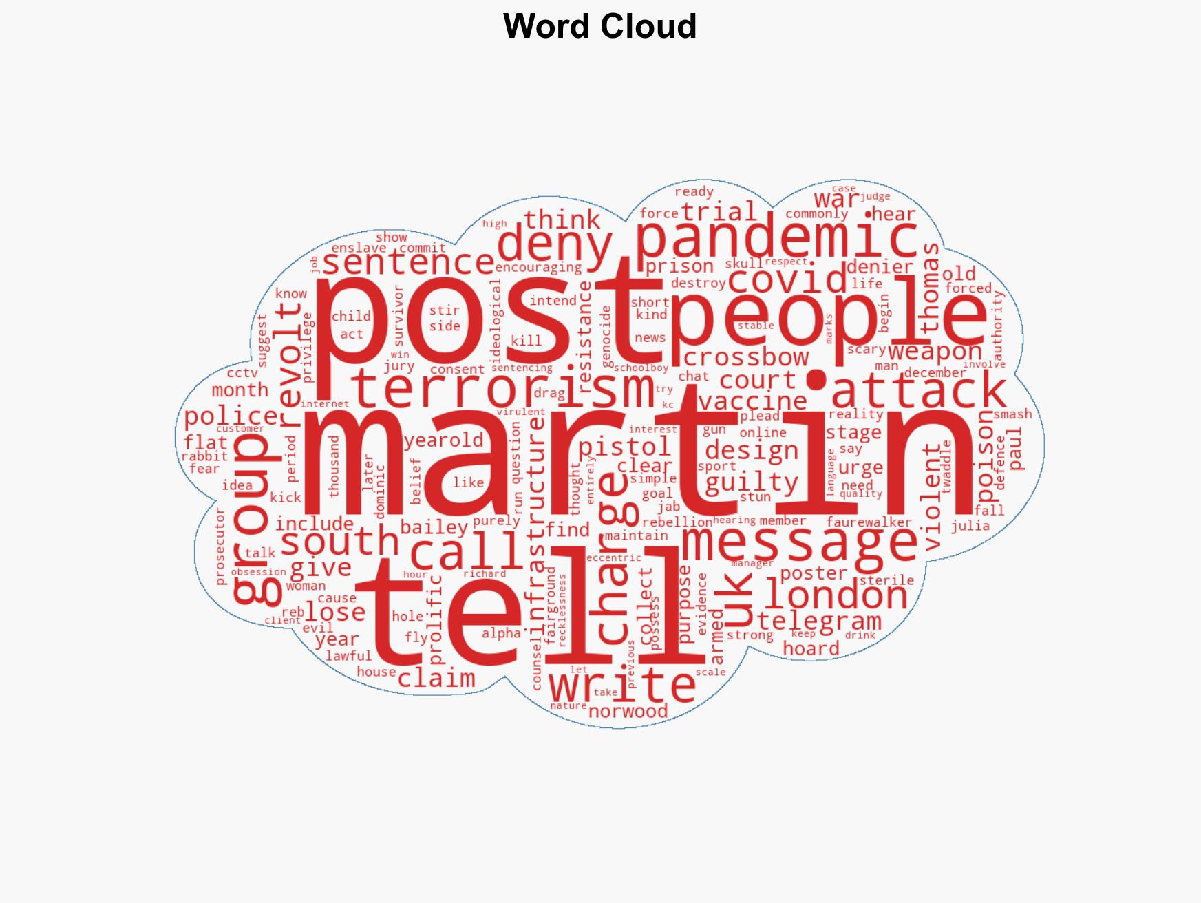 Covid denier jailed for three years after urging armed revolt - Image 1