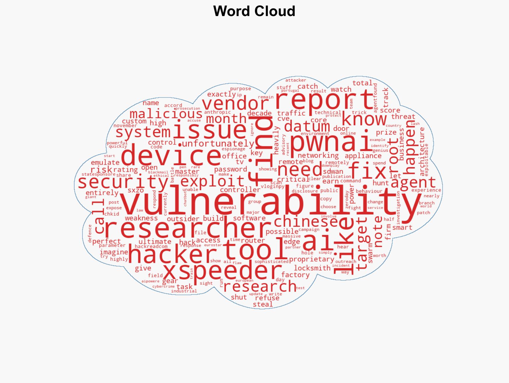 Critical 0day flaw Exposes 70k XSpeeder Devices as Vendor Ignores Alert - Image 1