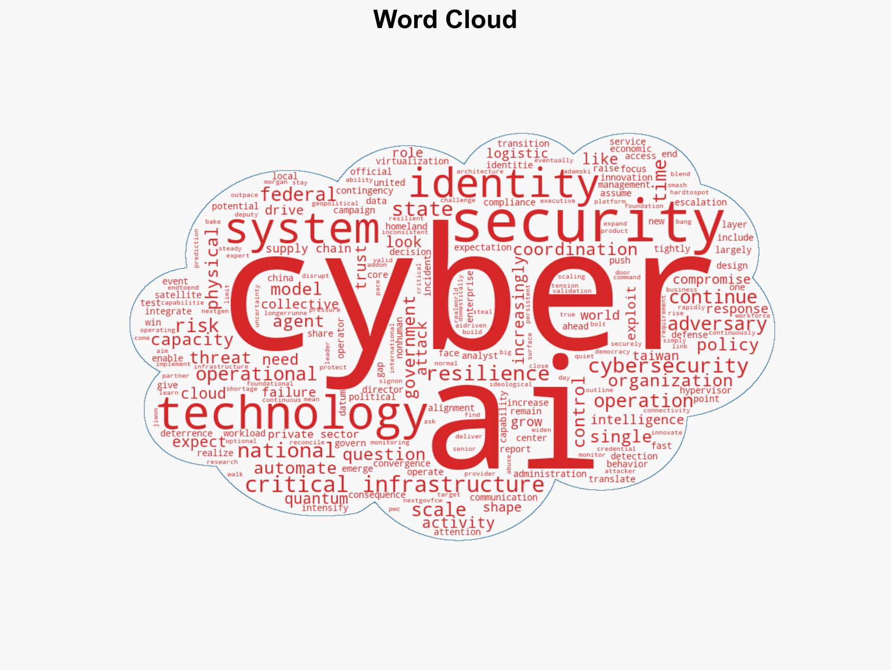 Cyber experts pinpoint what to look out for in 2026 - Image 1