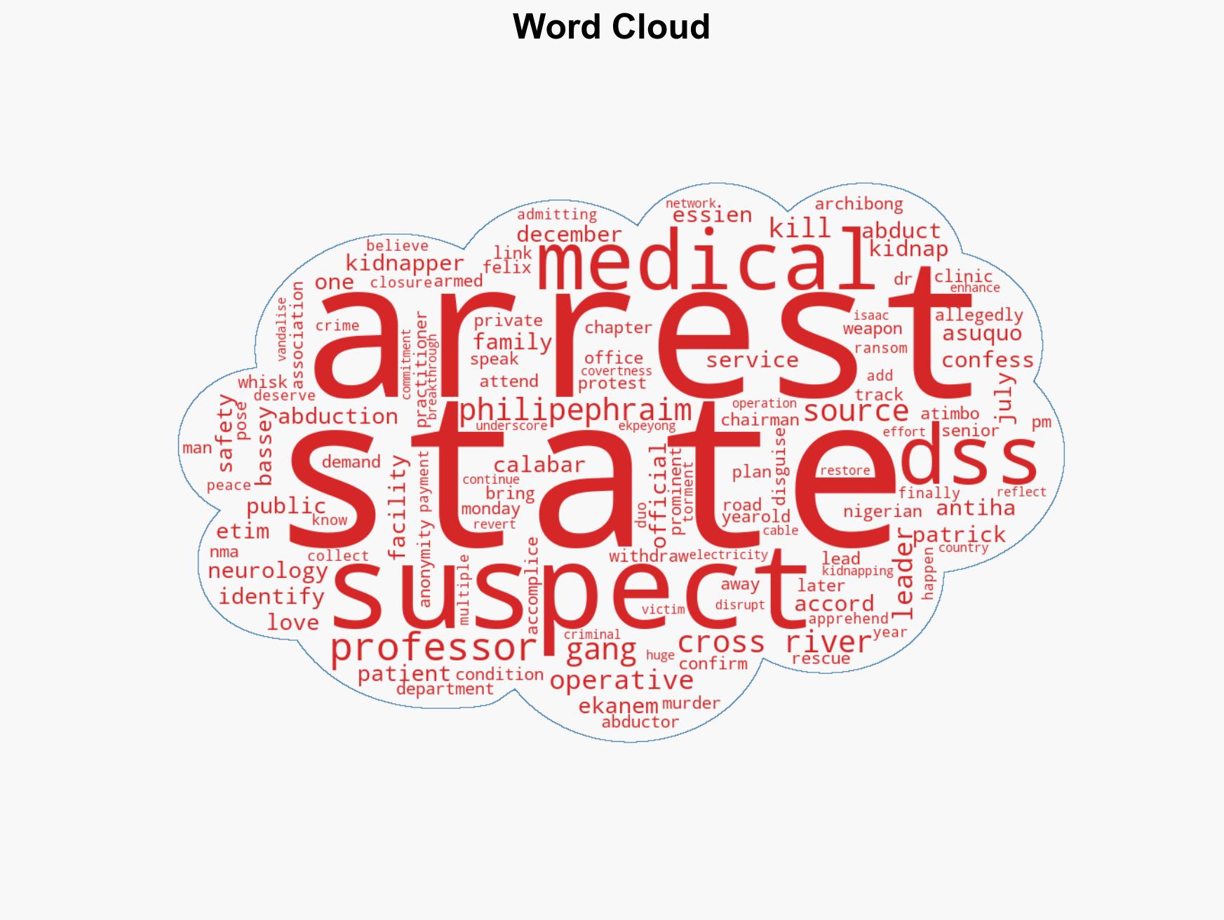 DSS arrests kidnappers who abducted killed neurology professor in 2023 - Image 1