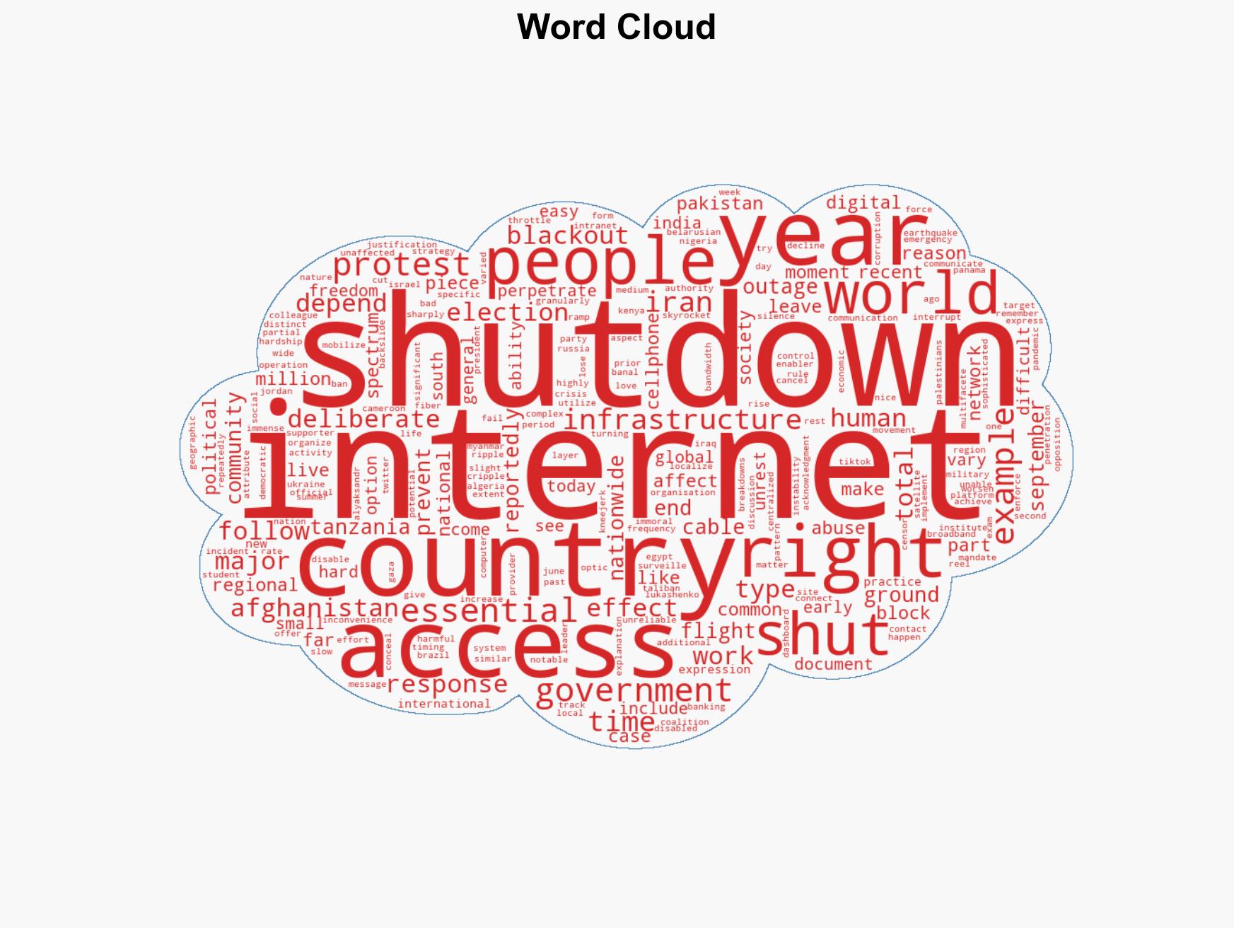Deliberate Internet Shutdowns - Image 1