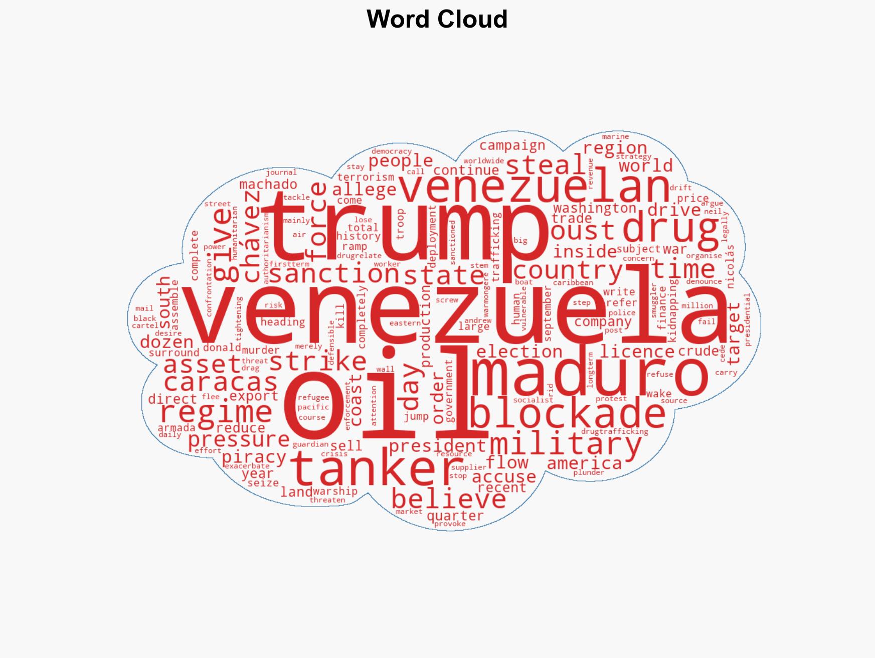 Donald Trumps squeeze on Venezuela - Image 1