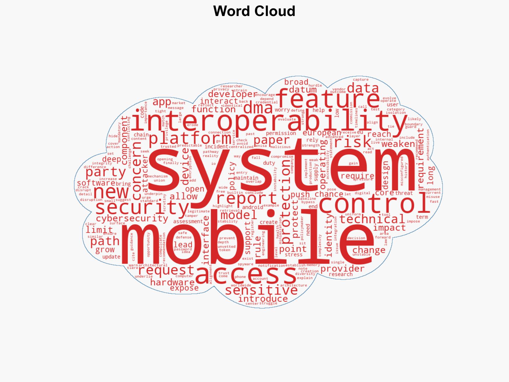 Europes DMA raises new security worries for mobile ecosystems - Image 1