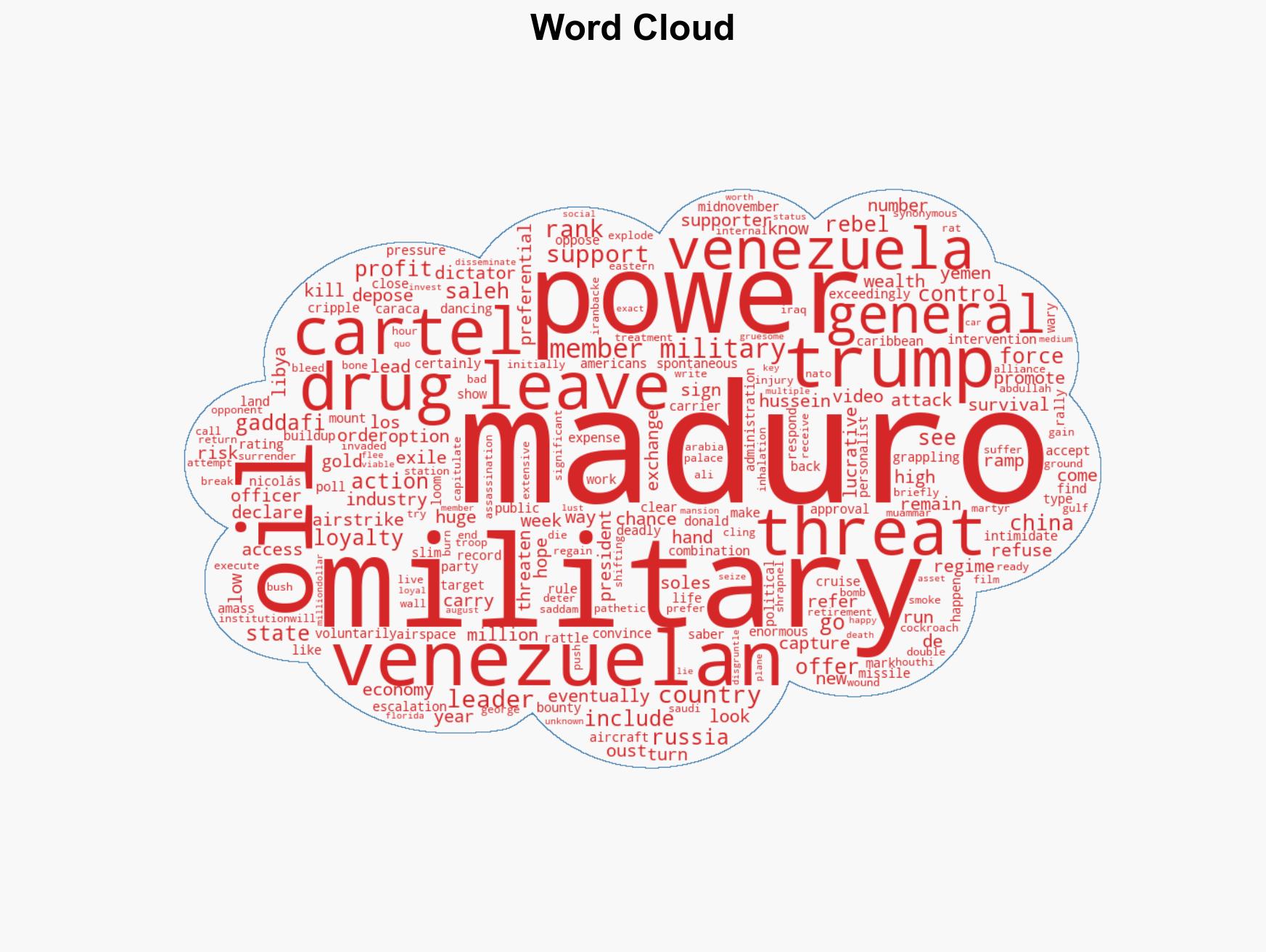 Even As Trump Escalates In Venezuela Nicols Maduro Wont Fold - Image 1