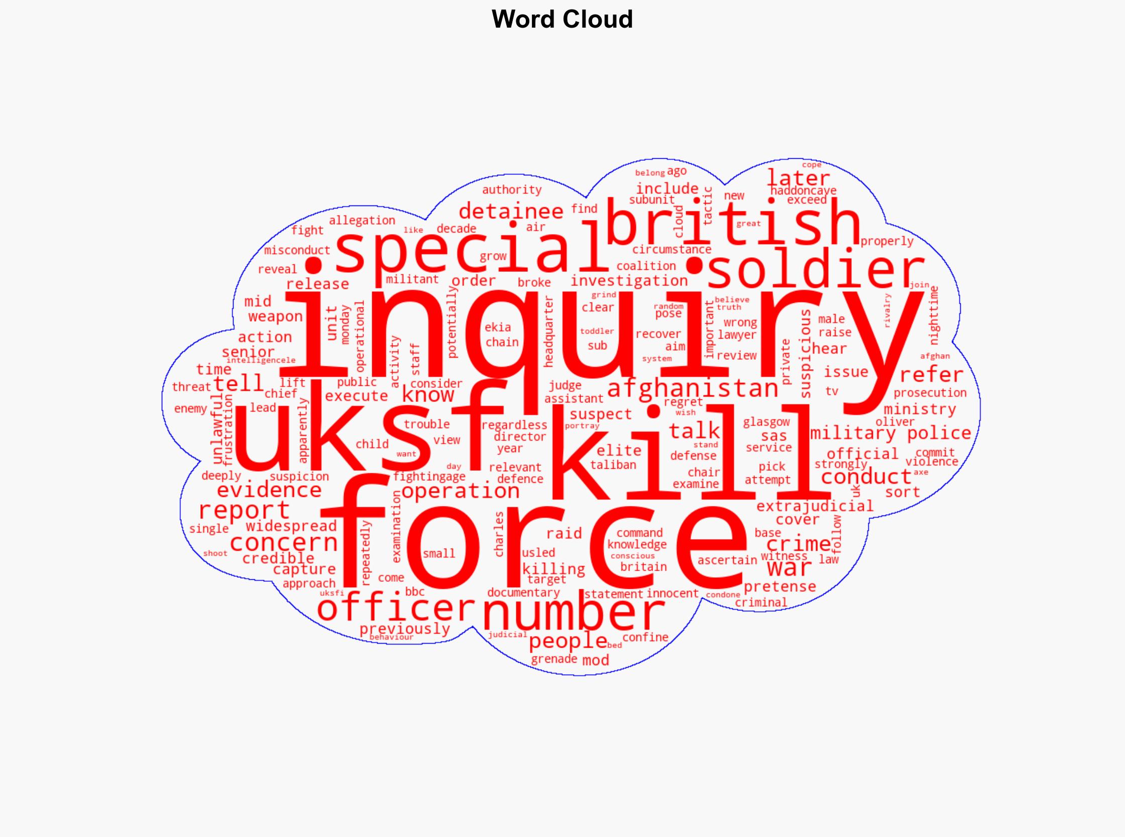 Ex-officer tells inquiry UK military committed war crimes in Afghanistan - Image 1