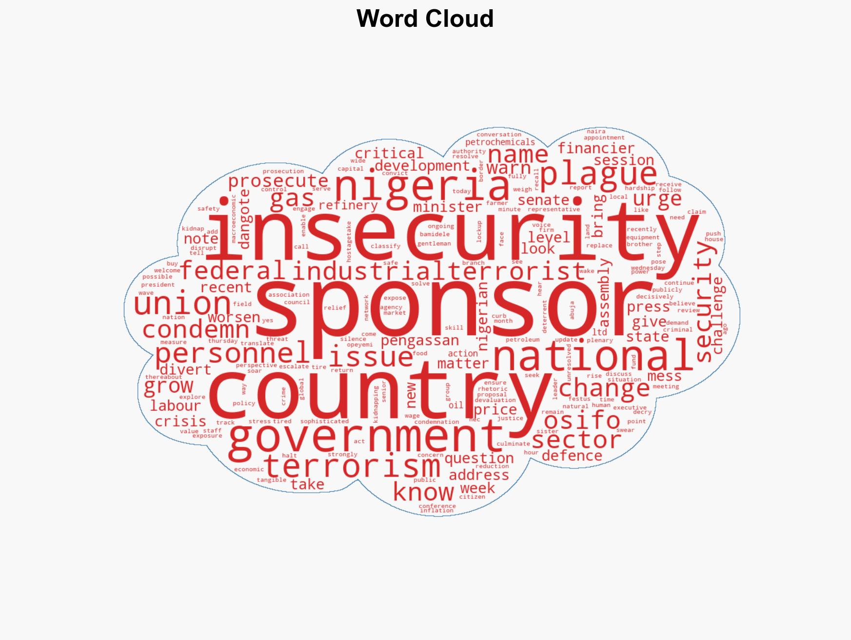 Expose sponsors of terrorism PENGASSAN charges FG - Image 1