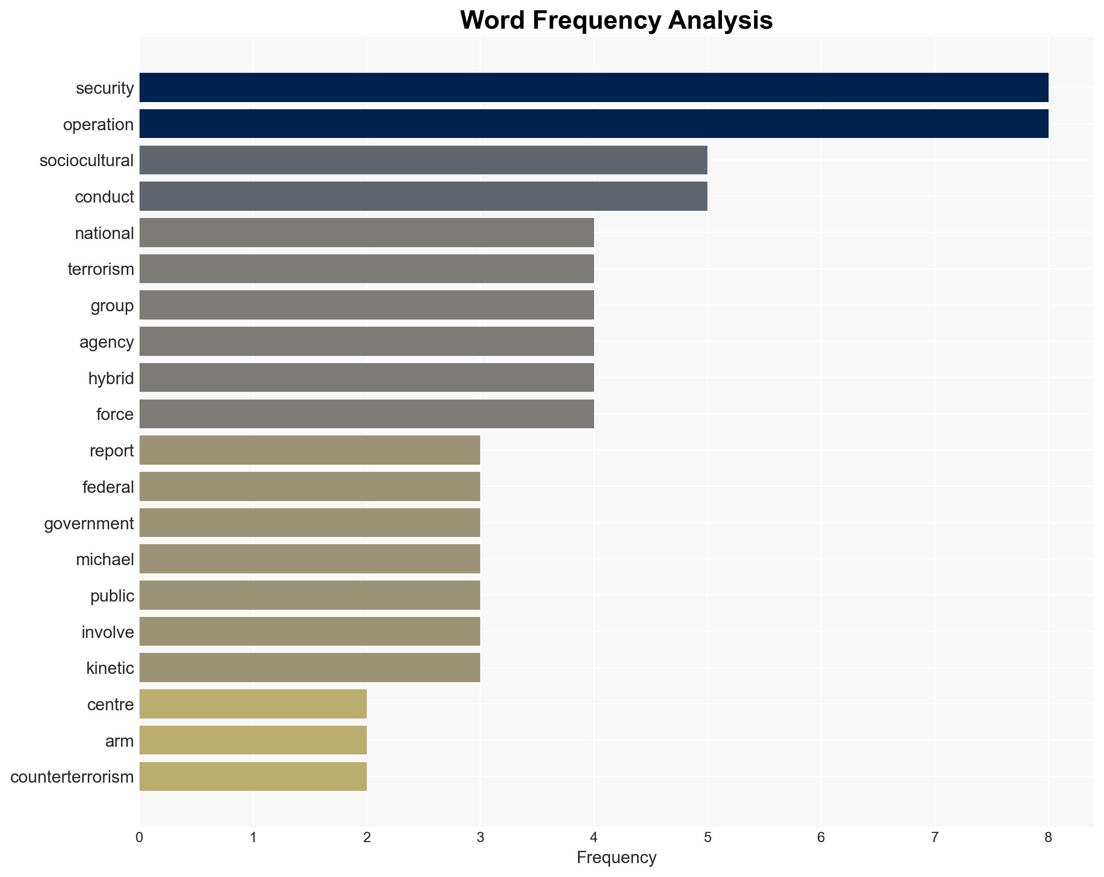 FG not arming socio-cultural groups for security operations NCTC - Image 3