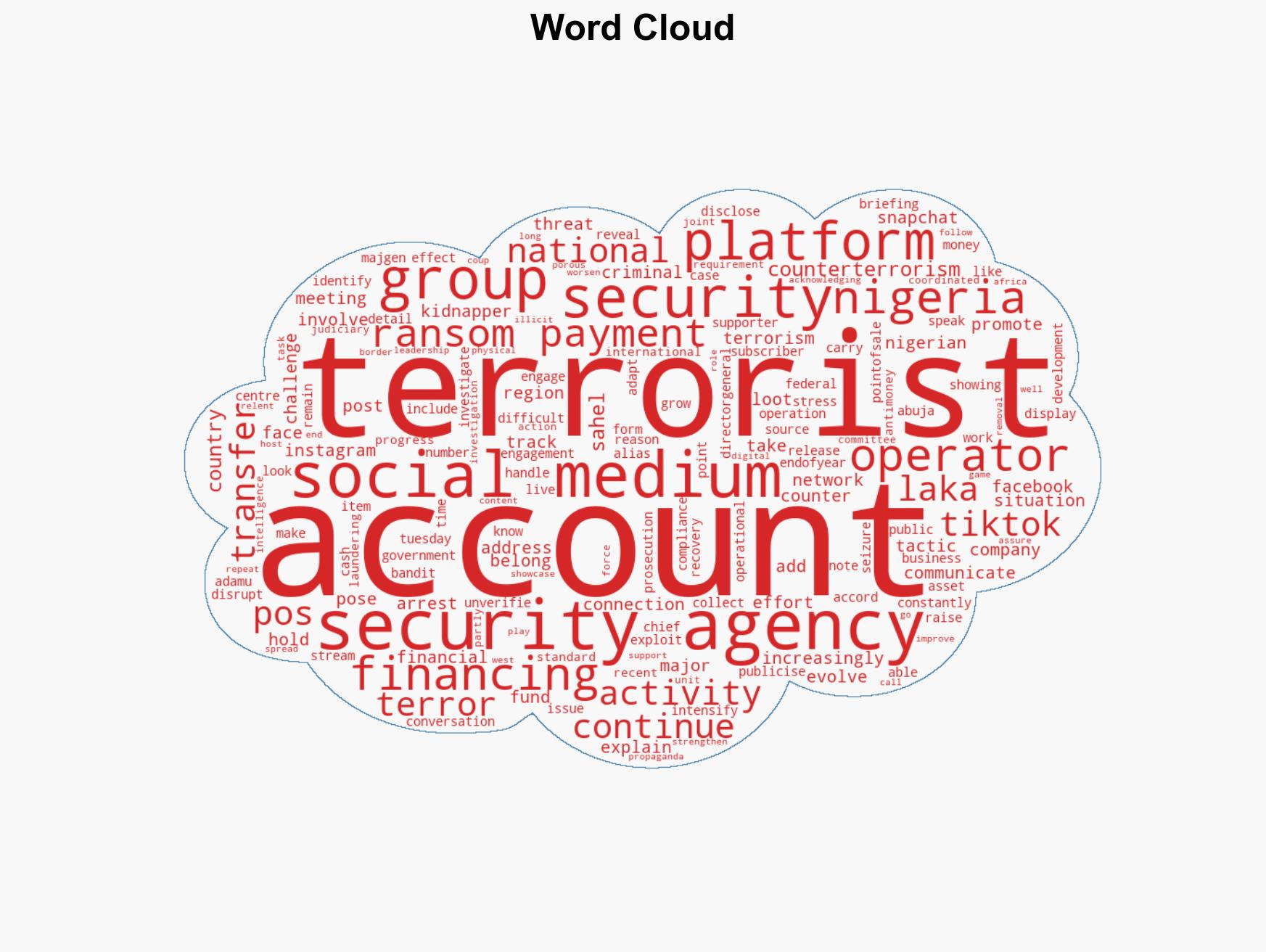 FG orders takedown of terrorists social media accounts - Image 1