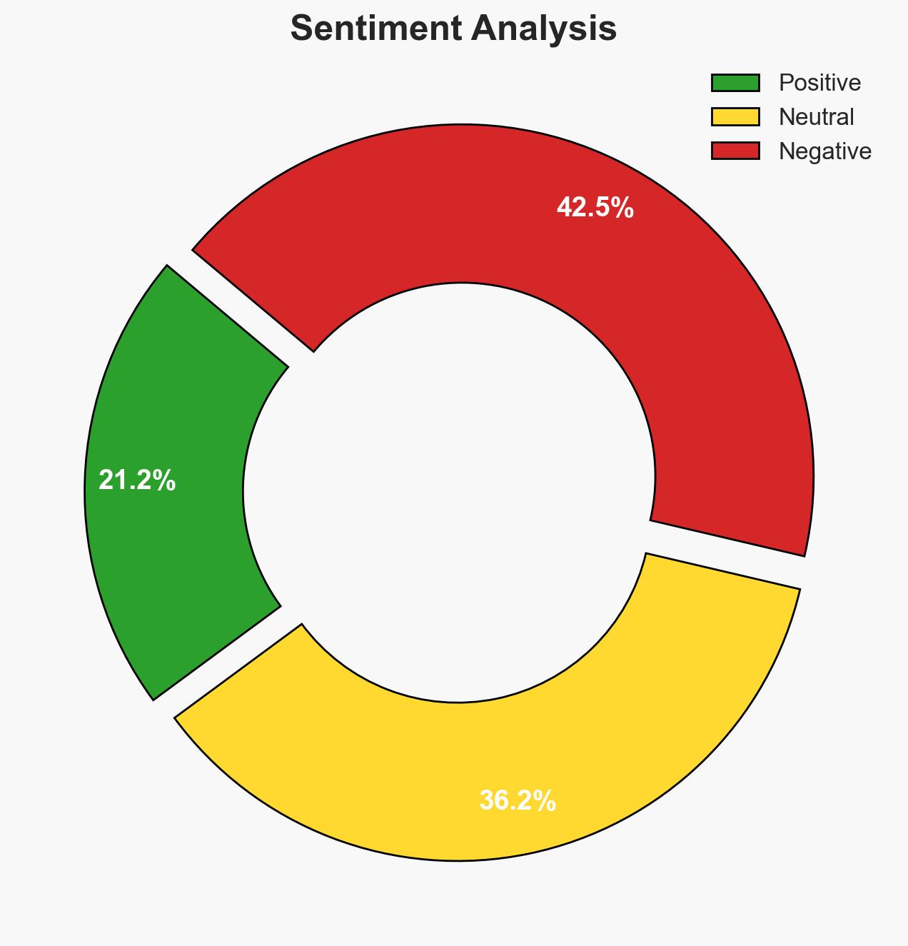 FG promotes 16582 prison officials warns against misconduct - Image 2