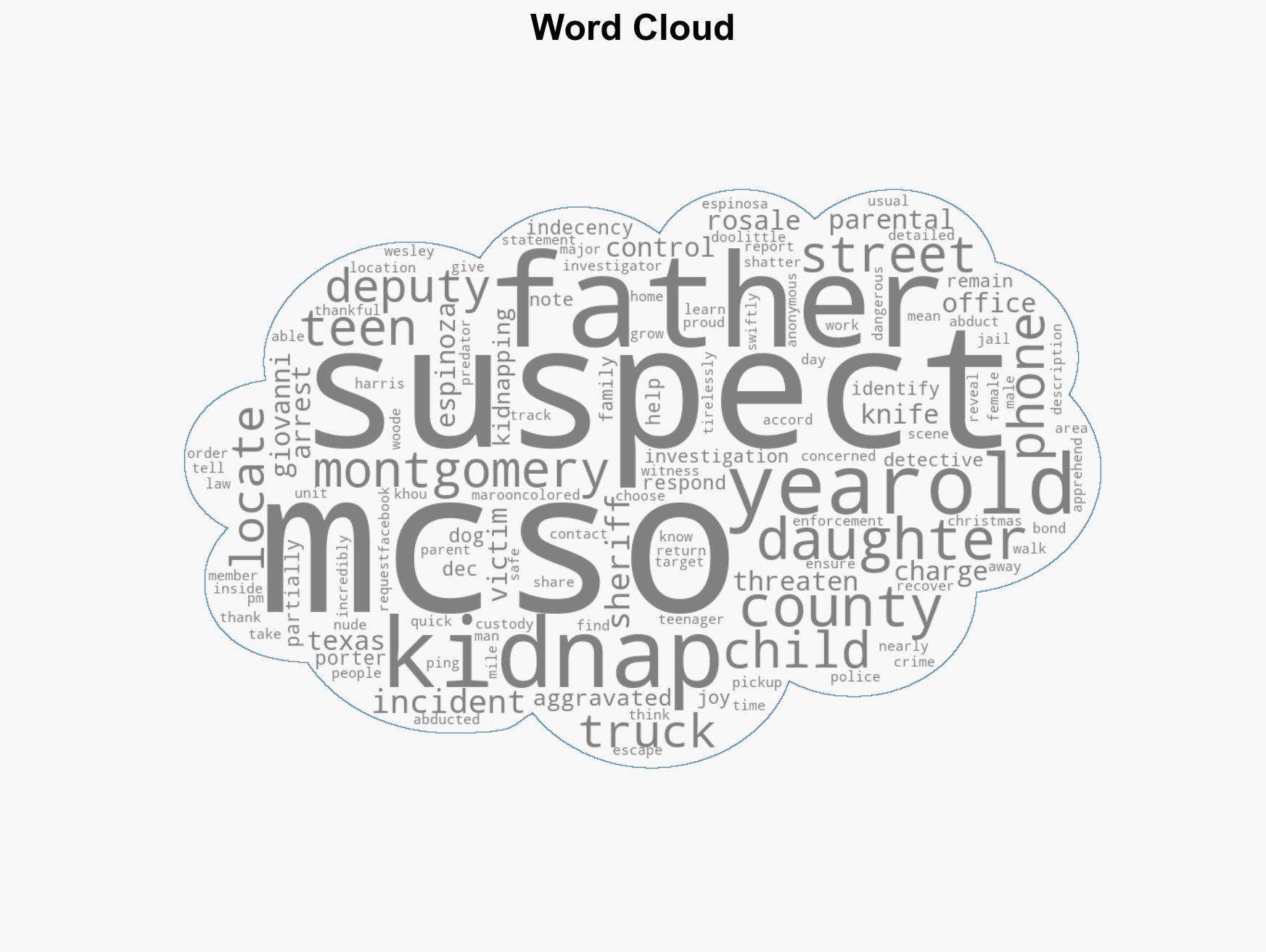 Father Finds 15-Year-Old Daughter Who Was Kidnapped at Knifepoint on Christmas by Tracking Her Phones Location - Image 1