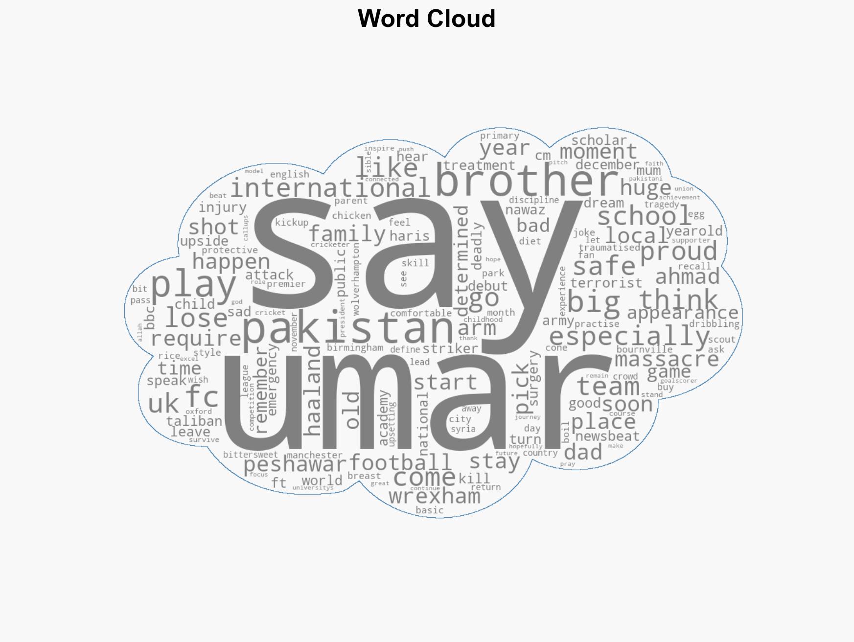 Footballer who fled Taliban hopes to become 'Pakistani Haaland' - Image 1