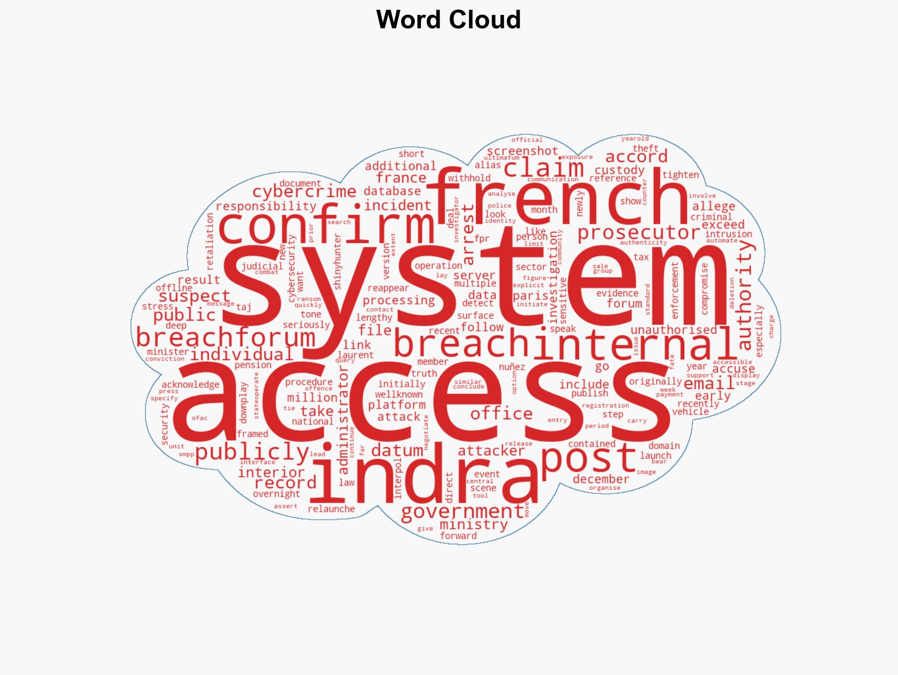France Arrests 22 Year Old After Hack of Interior Ministry Systems - Image 1