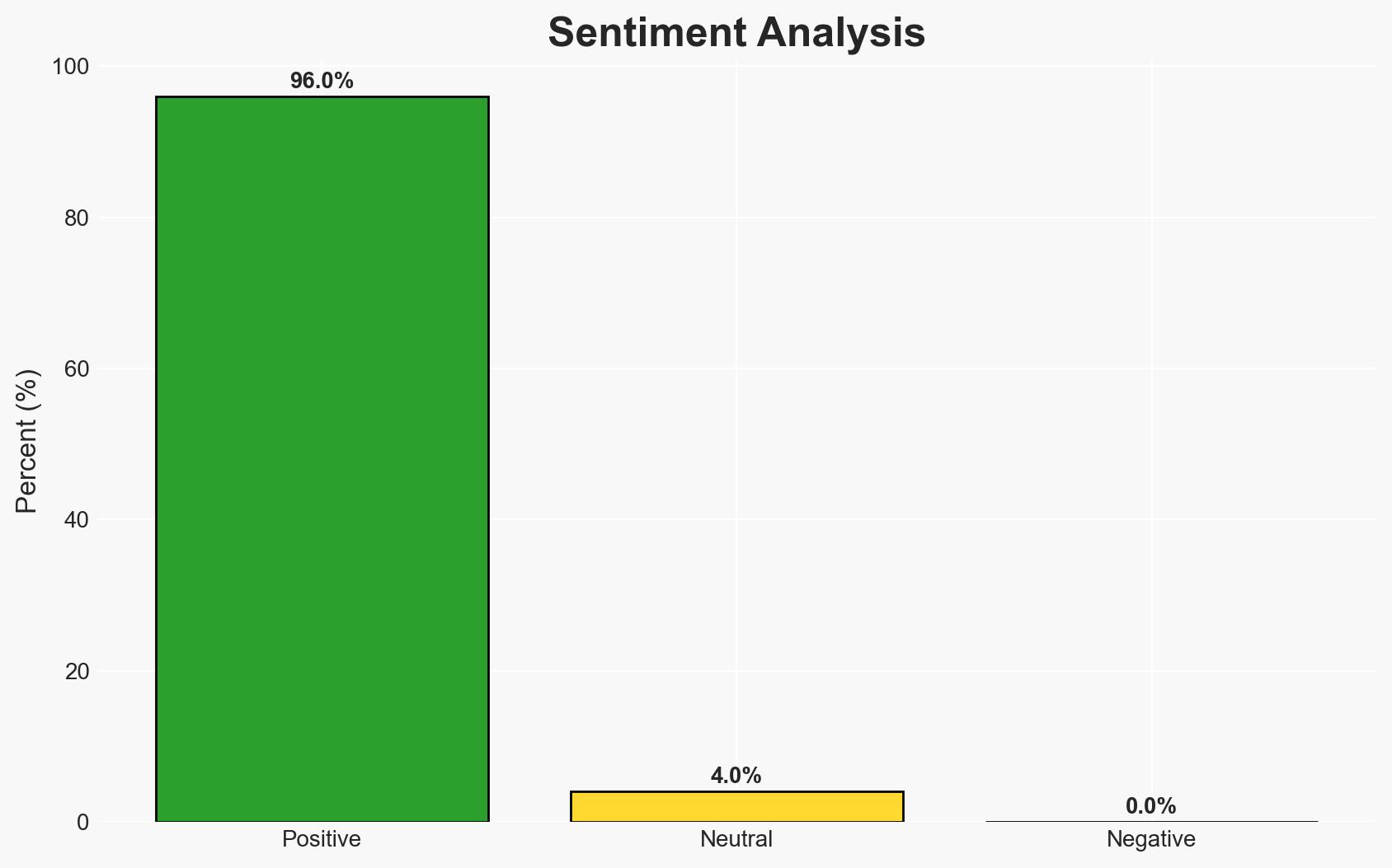 Game-Theoretic Malware Detection A Visionary Step Toward National Cyber Safety By Ashish Reddy Kumbham - Image 2