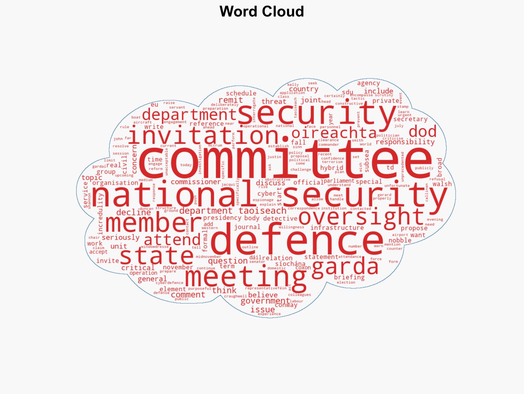 Garda and national security officials refuse invite from Oireachtas to discuss national security - Image 1