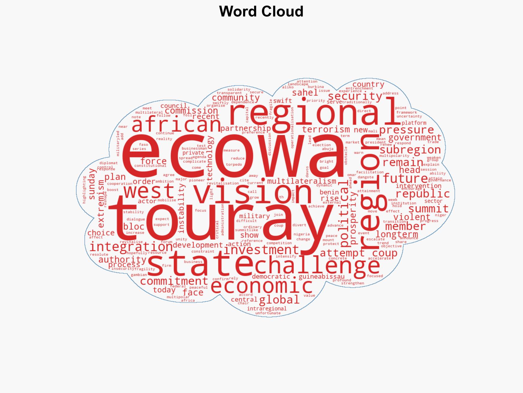 Global uncertainty Sahel insecurity threaten ECOWAS vision 2050 Touray - Image 1