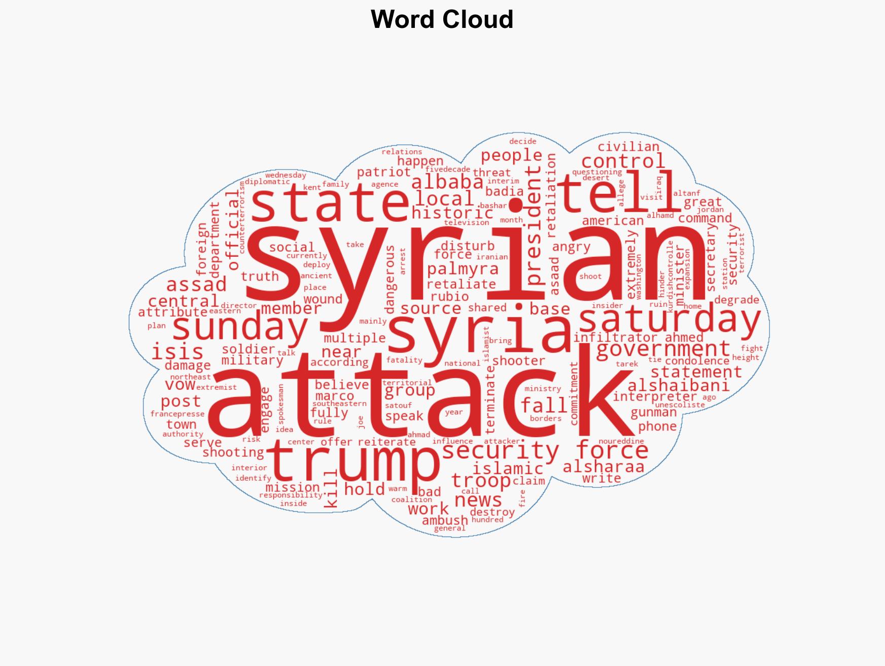 Gunman in Syria who targeted US troops believed to be ISIS infiltrator sources say - Image 1