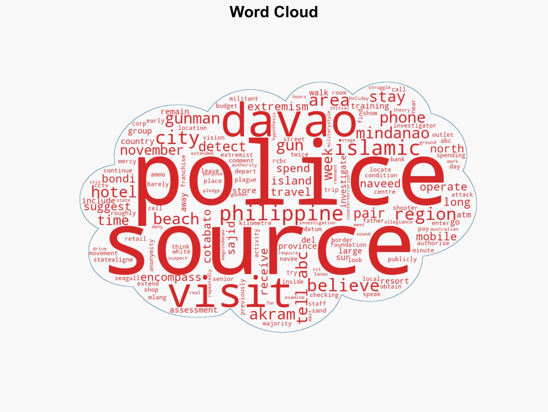 Gunmen's phone pinged near region known for Islamic extremism police say - Image 1