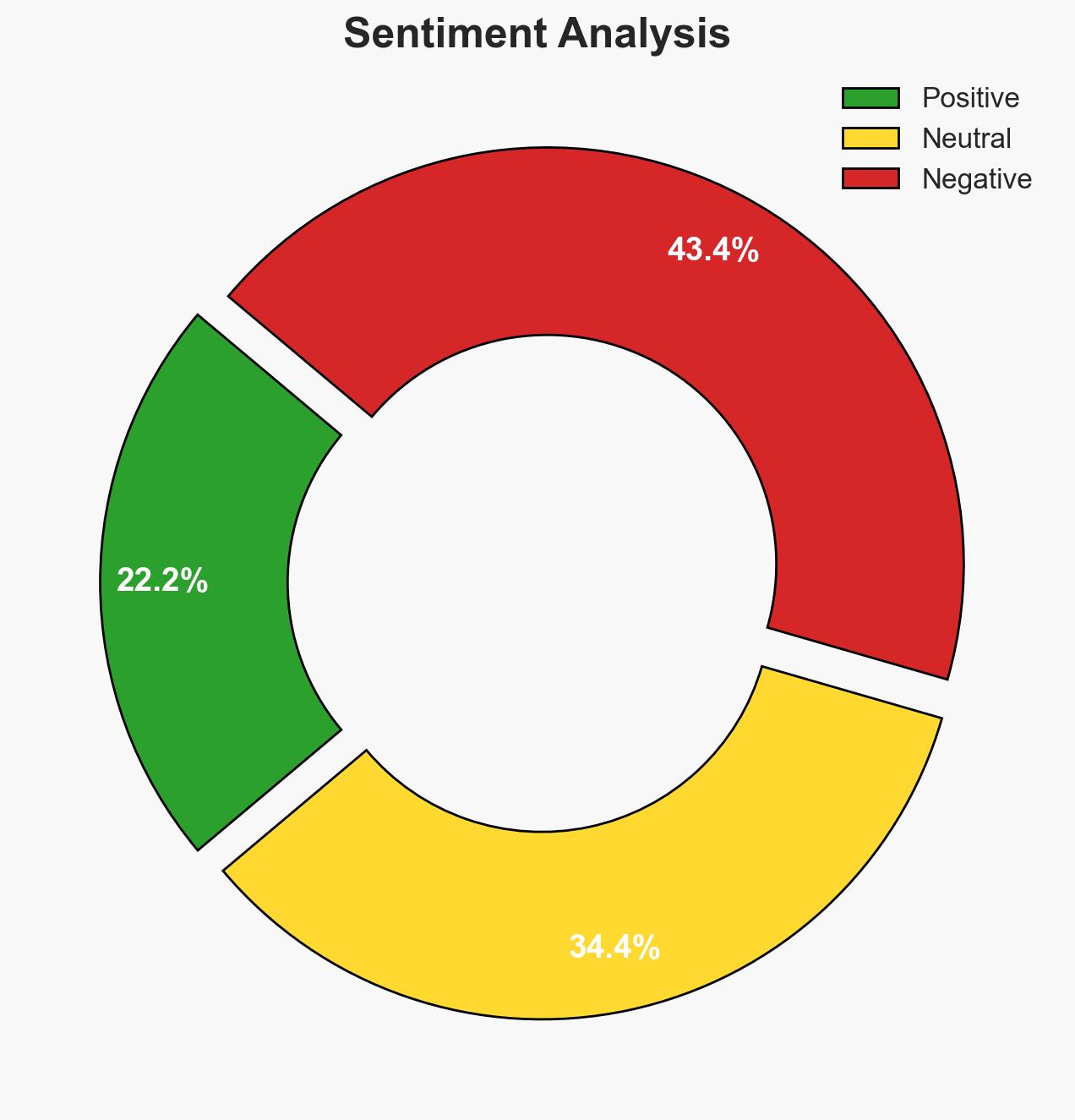 HTB AI Range benchmarks the safety and limits of autonomous security agents - Image 2