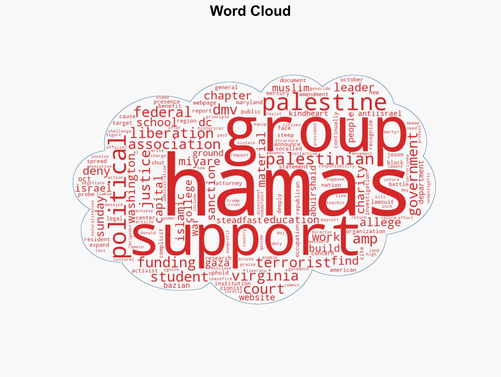 Hamas-Linked Activist Org Sets Up Shop In Americas Capital - Image 1