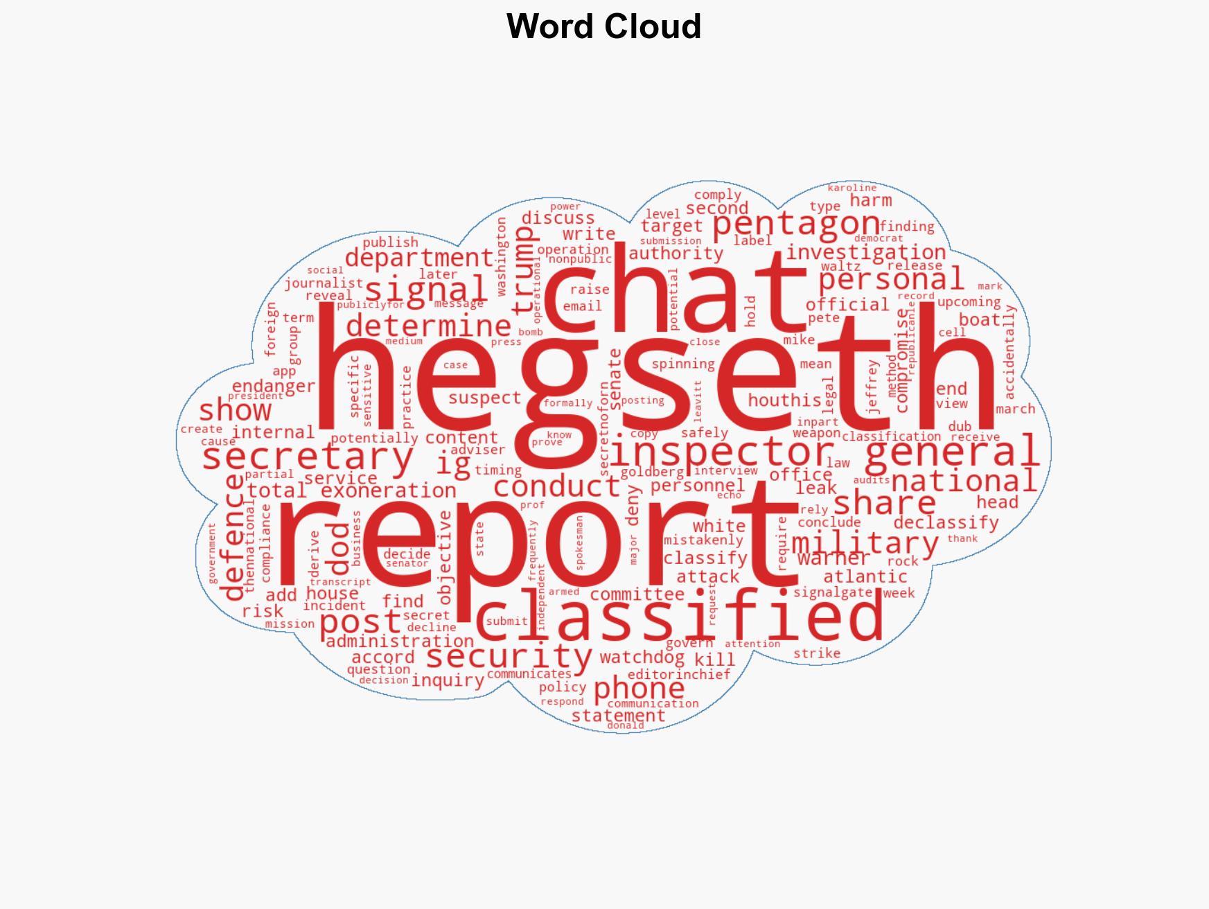 Hegseth could have endangered troop safety with Signal chat - Pentagon watchdog - Image 1