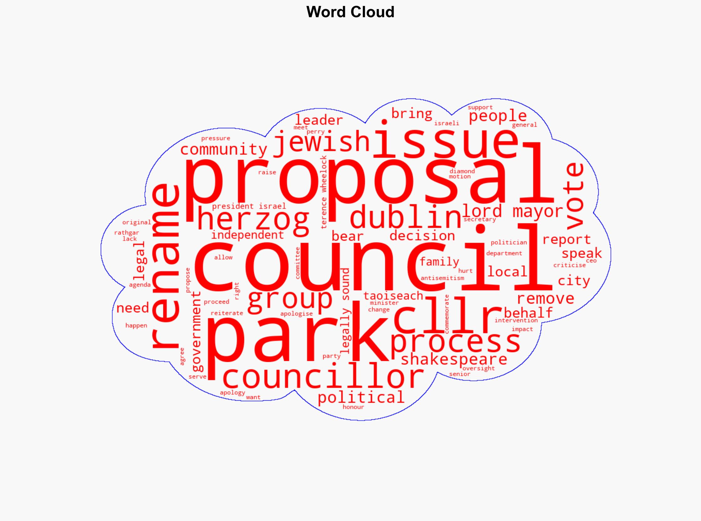 Herzog Park proposal 'not about erasing history' - SF - Image 1