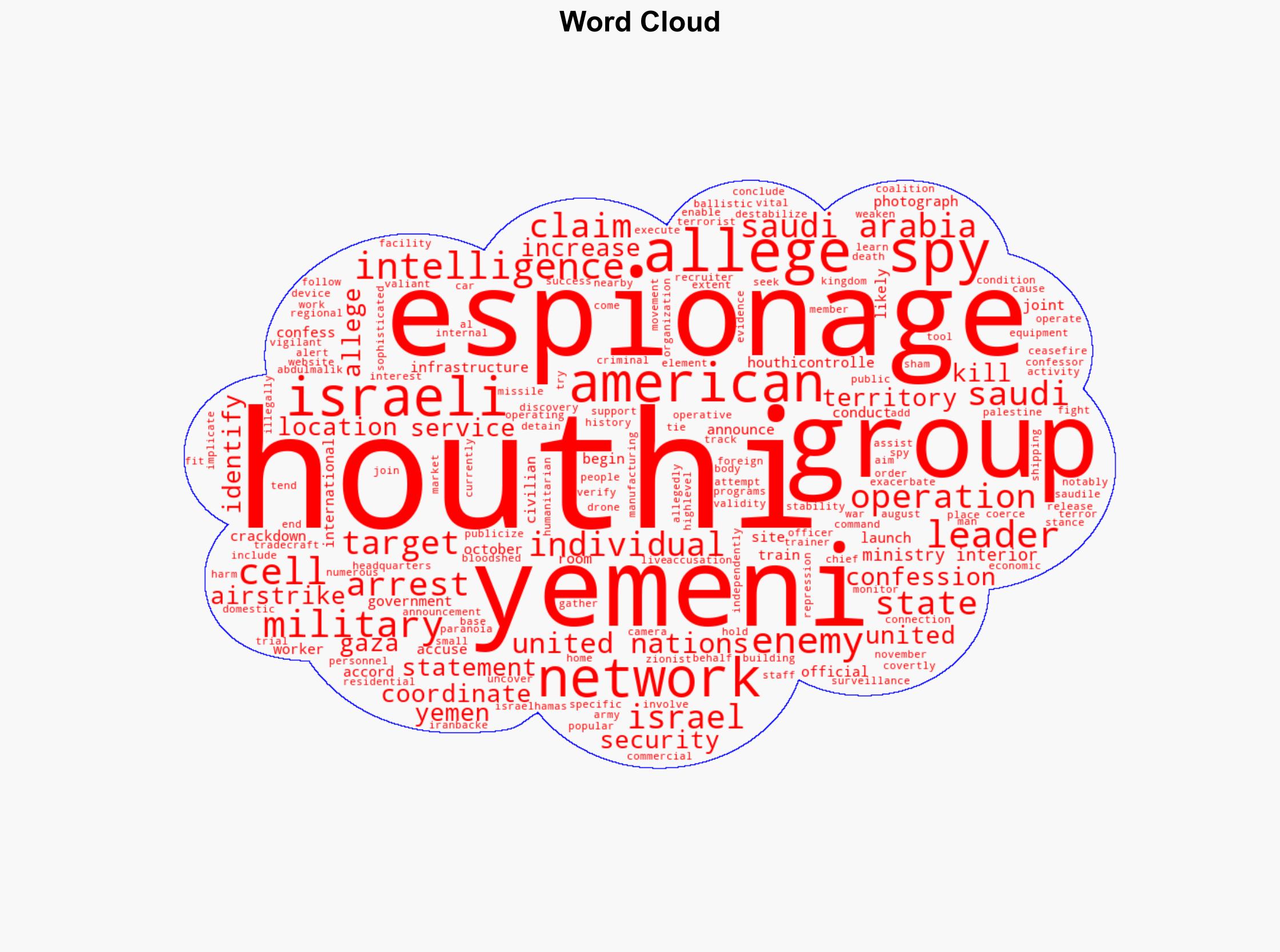 Houthis arrest alleged members of Saudi-American-Israeli spy ring - Image 1