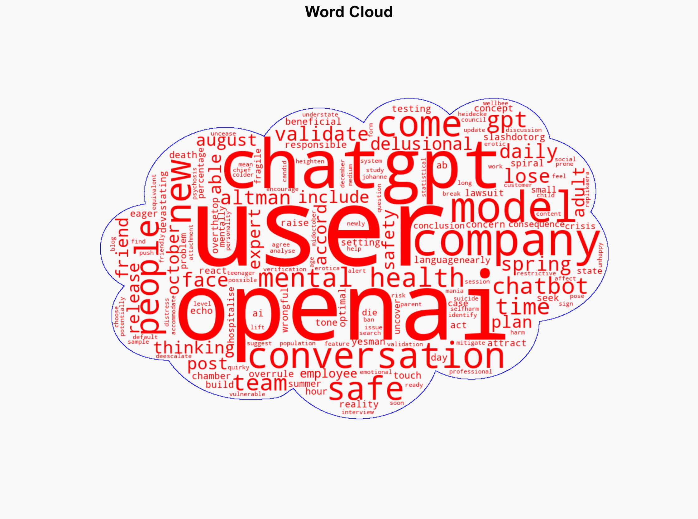 How OpenAI Reacted When Some ChatGPT Users Lost Touch with Reality - Image 1