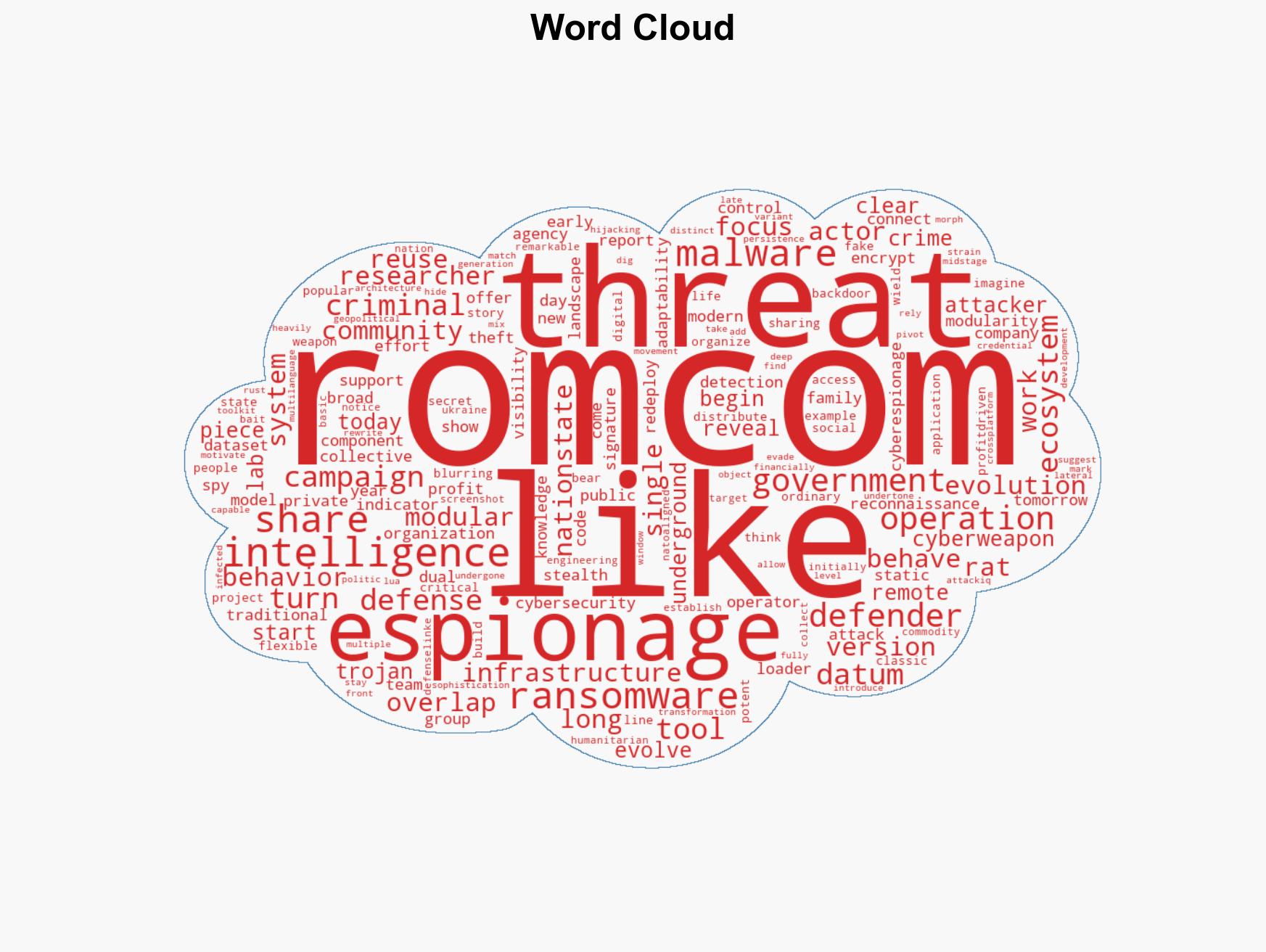How RomCom became a multipurpose cyberweapon - Image 1