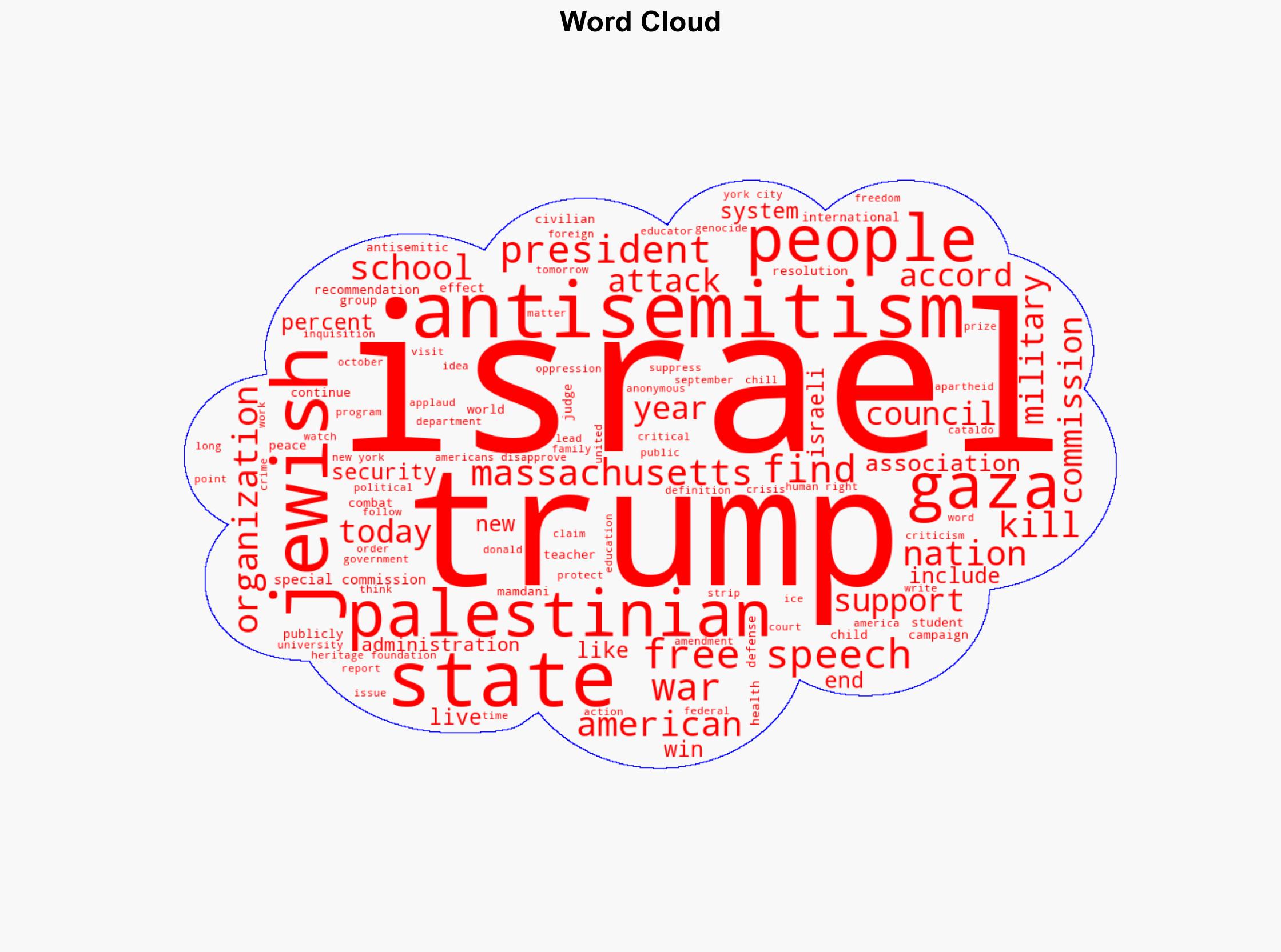 How Trump Is Using Claims of Antisemitism to End Free Speech - Image 1