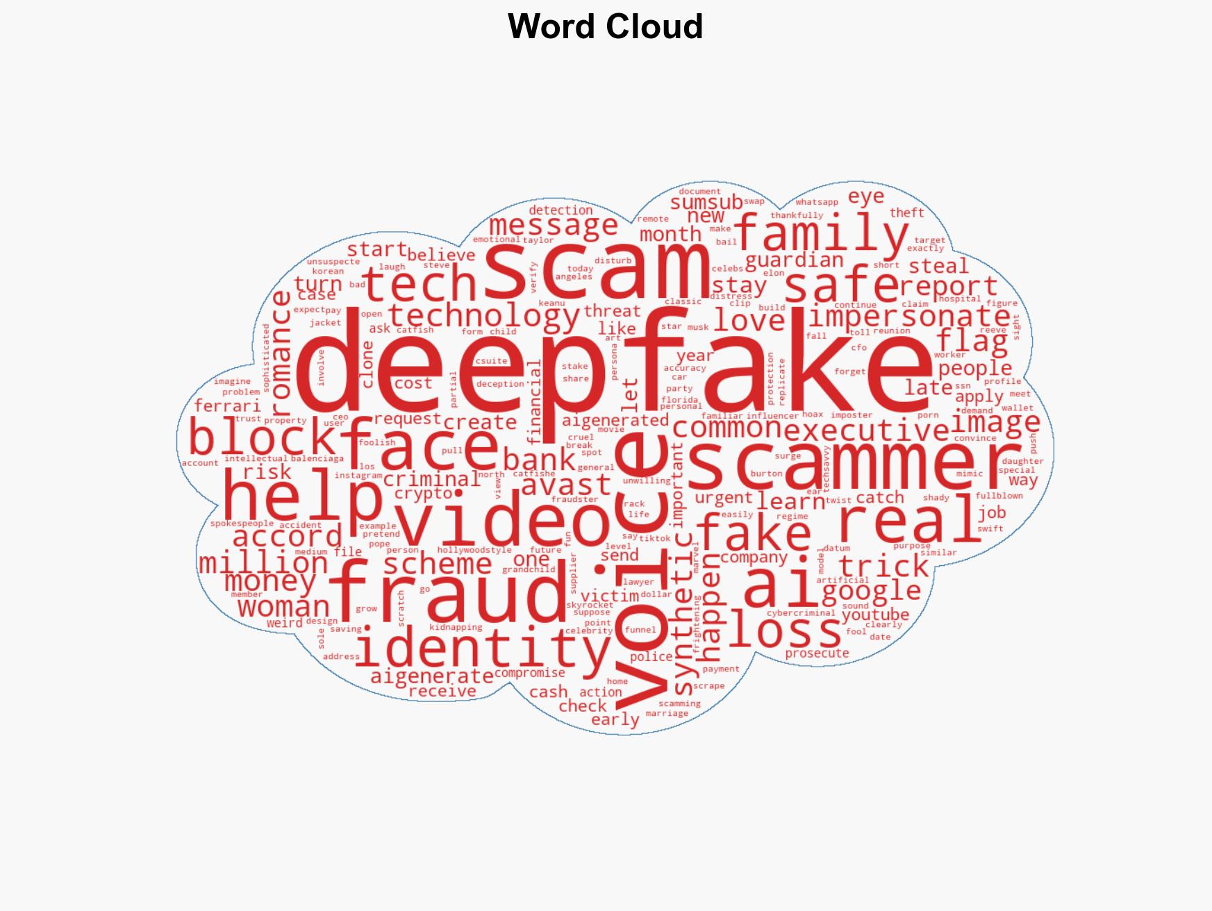 How deepfake scams are fueling a new wave of fraud - Image 1