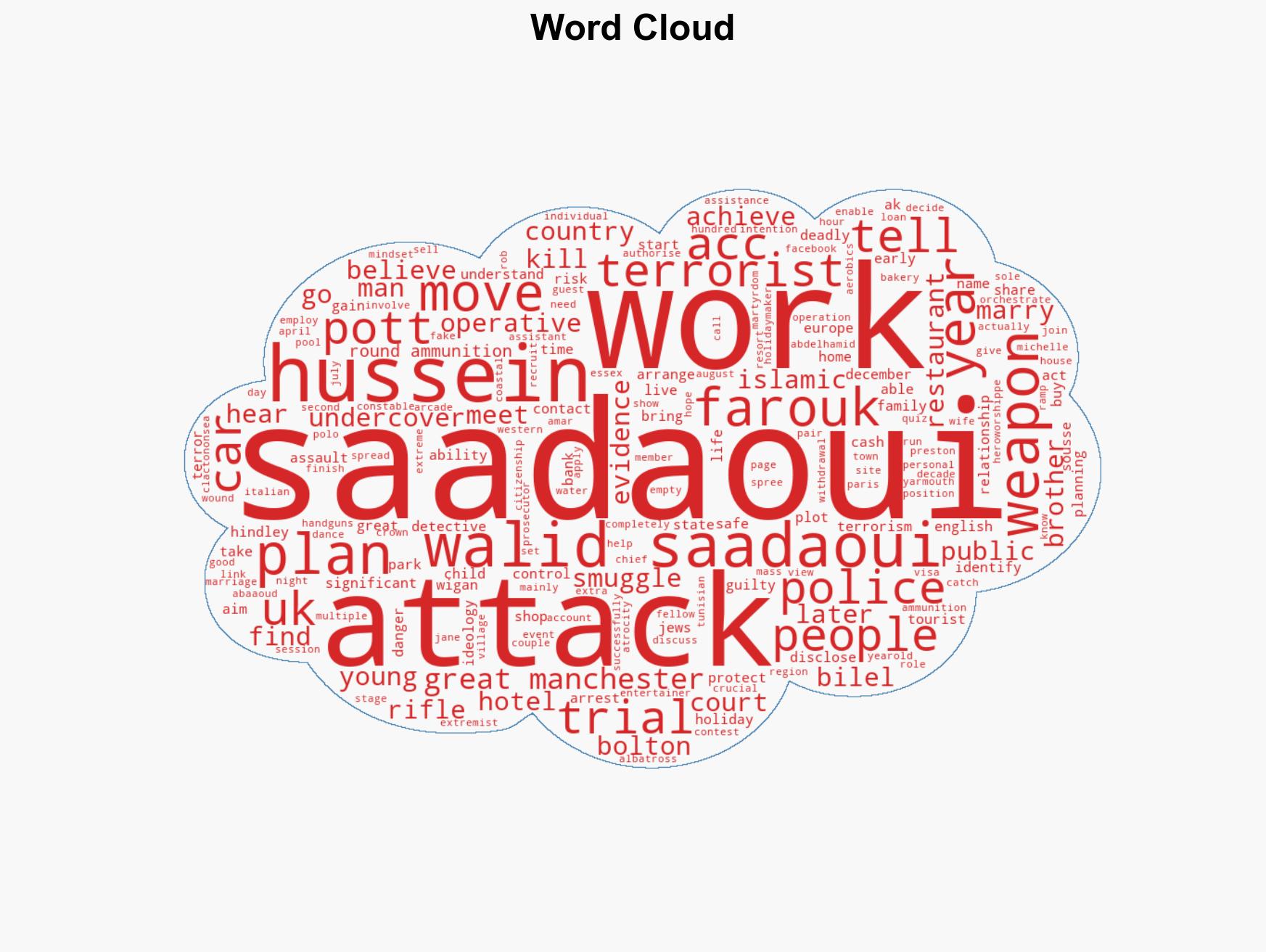 How gun plot targeting Jewish community was stopped - Image 1